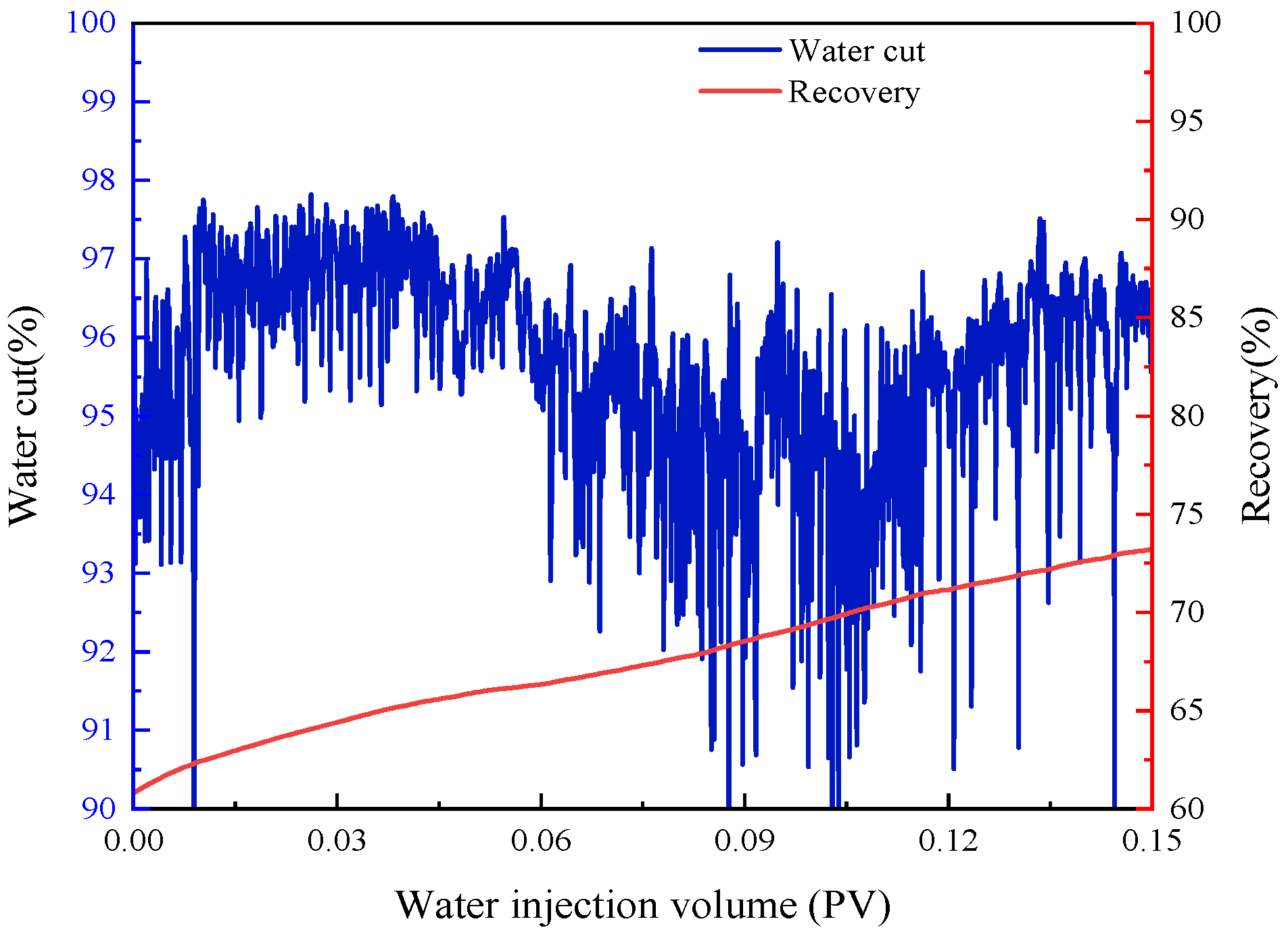 Energies 14 07554 g008