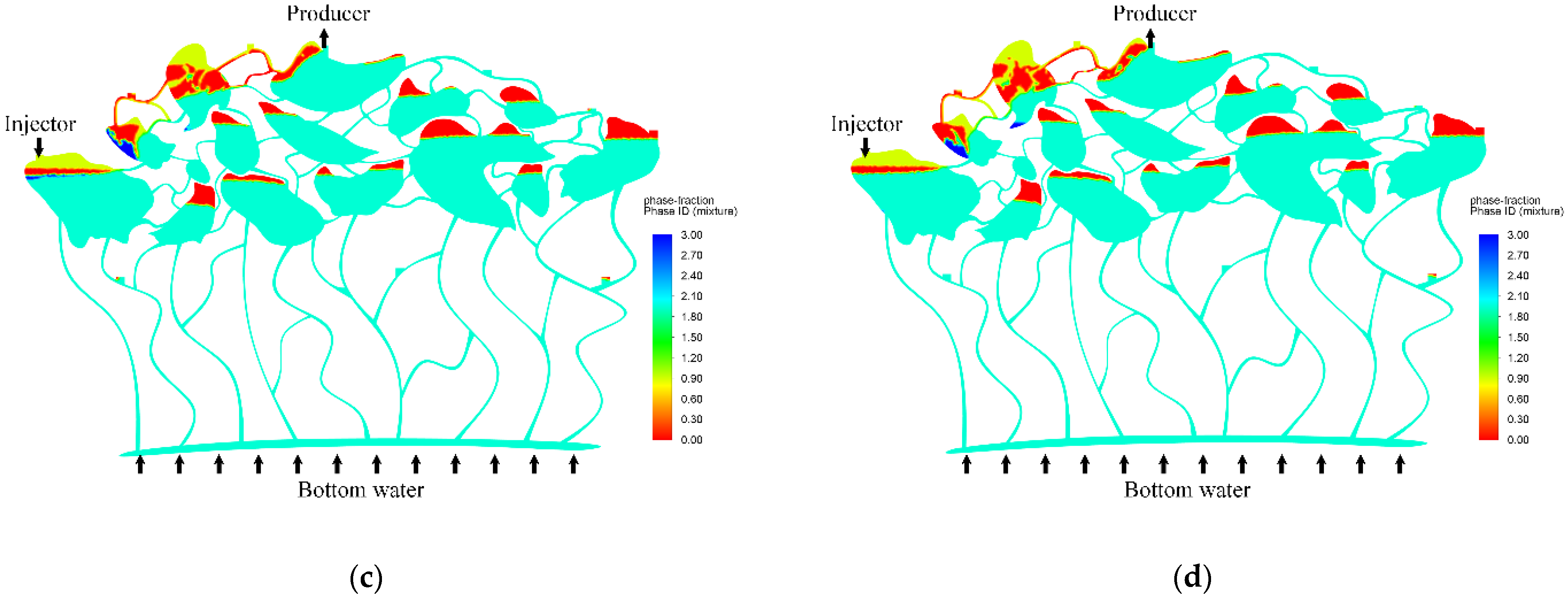 Energies 14 07554 g009b