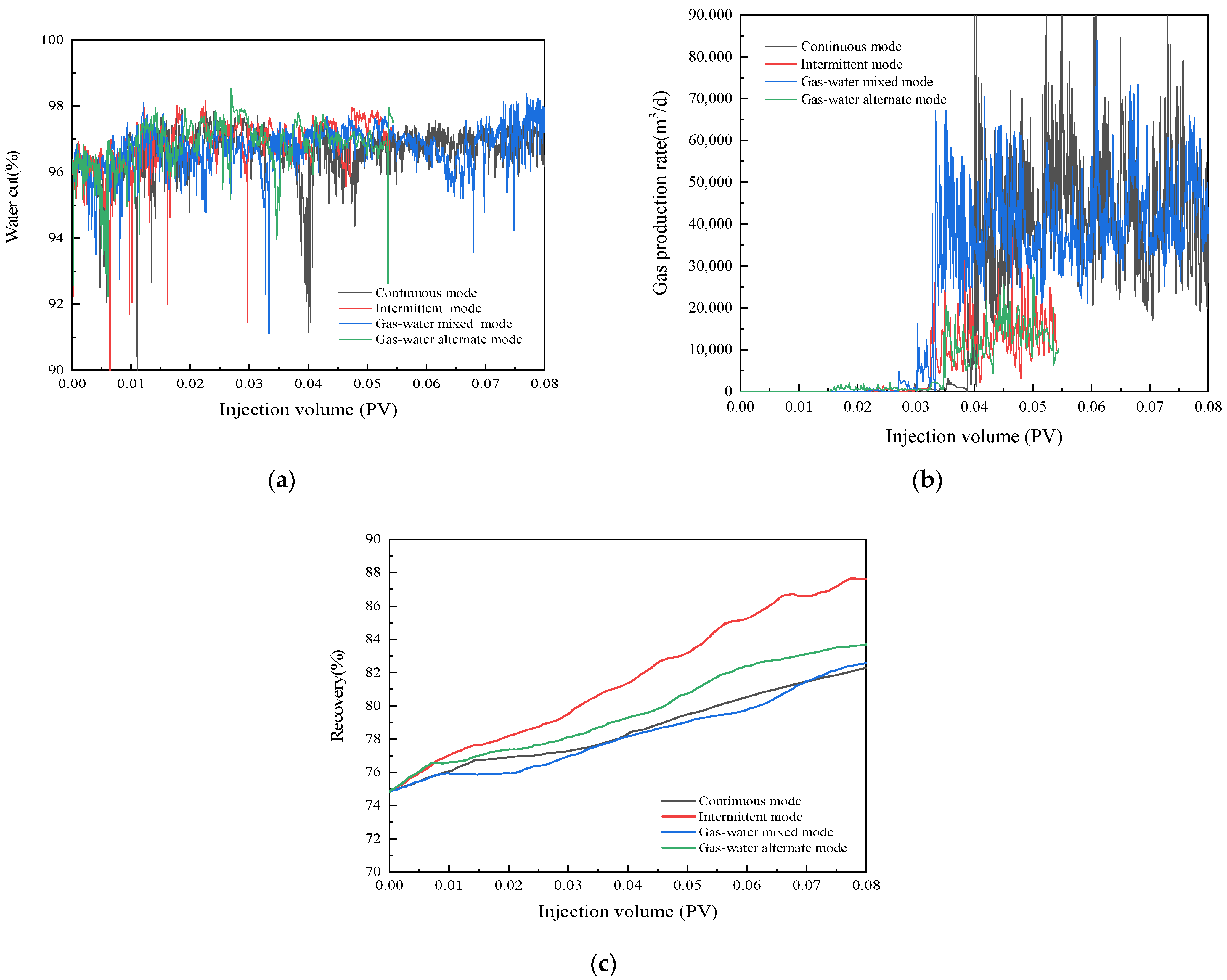 Energies 14 07554 g012