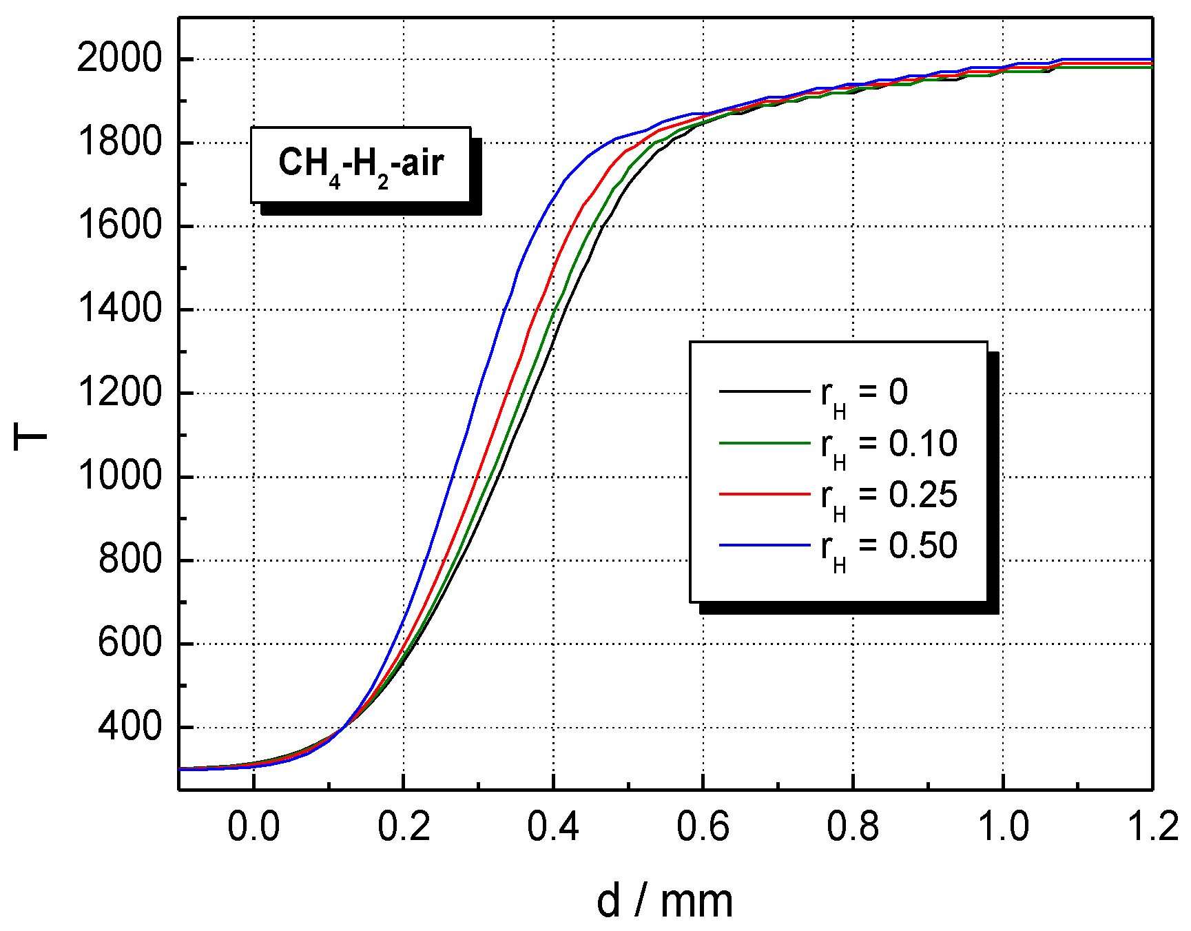 Energies 14 07556 g007