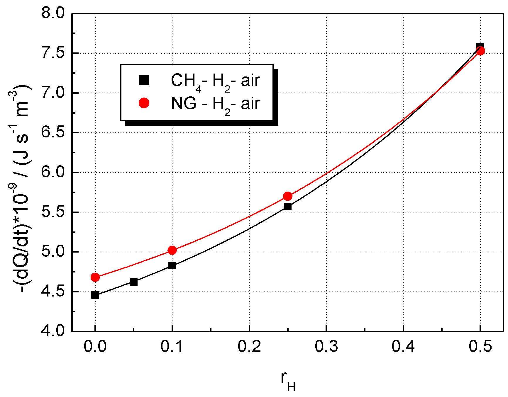 Energies 14 07556 g009