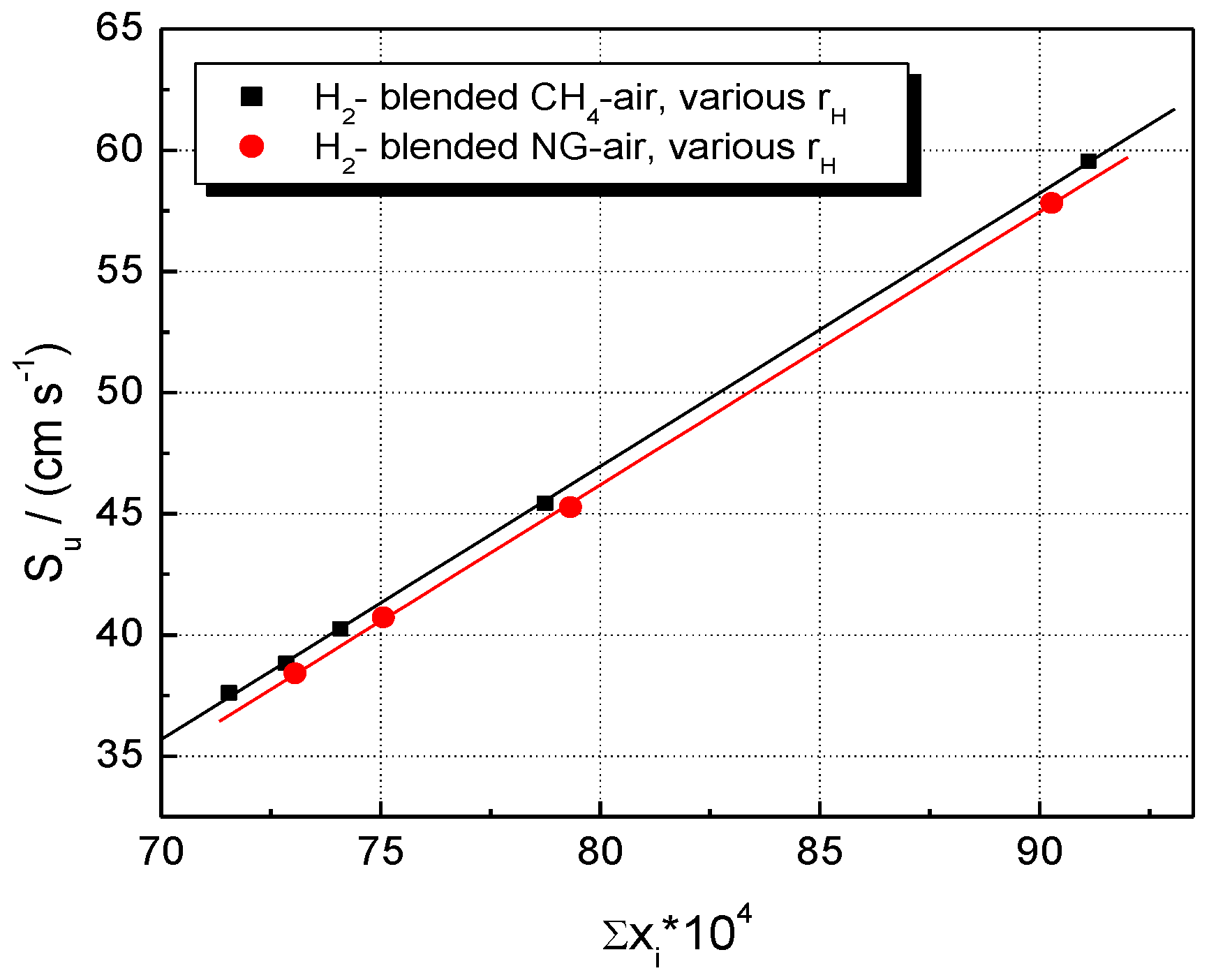 Energies 14 07556 g012