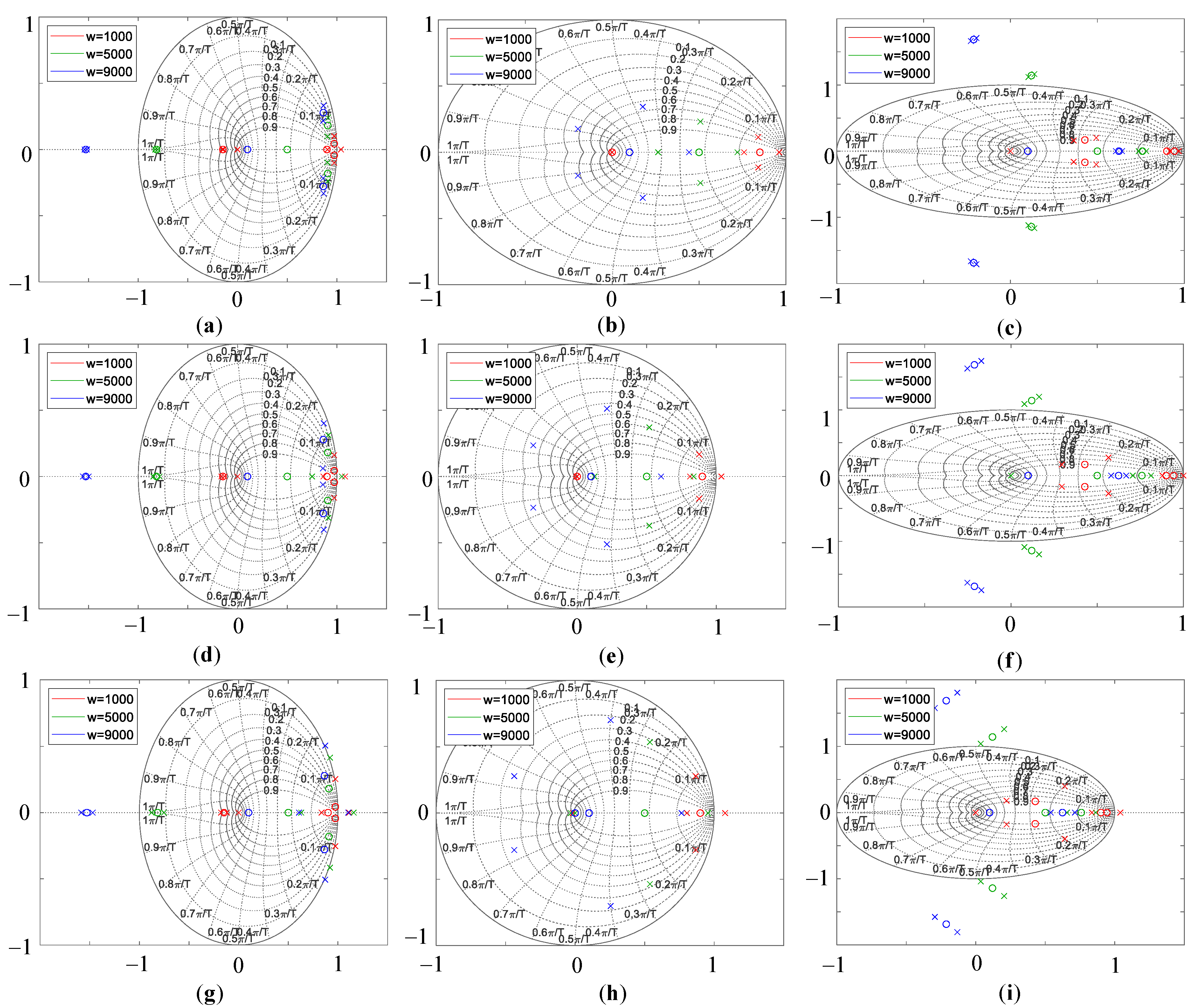 Energies 14 07563 g001