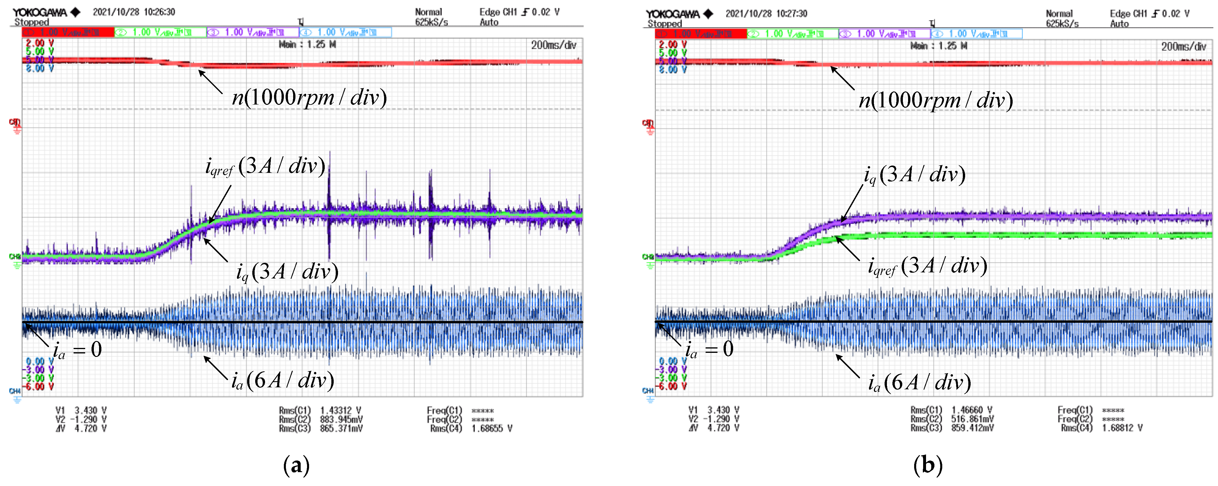 Energies 14 07563 g005a