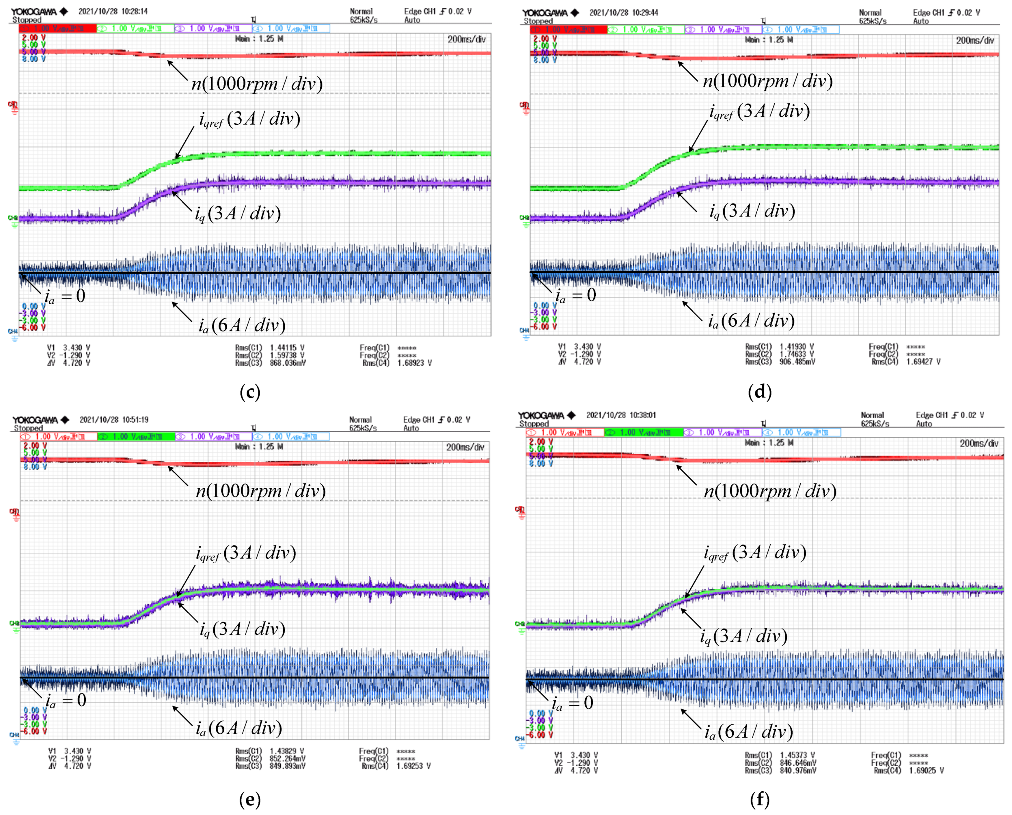Energies 14 07563 g005b