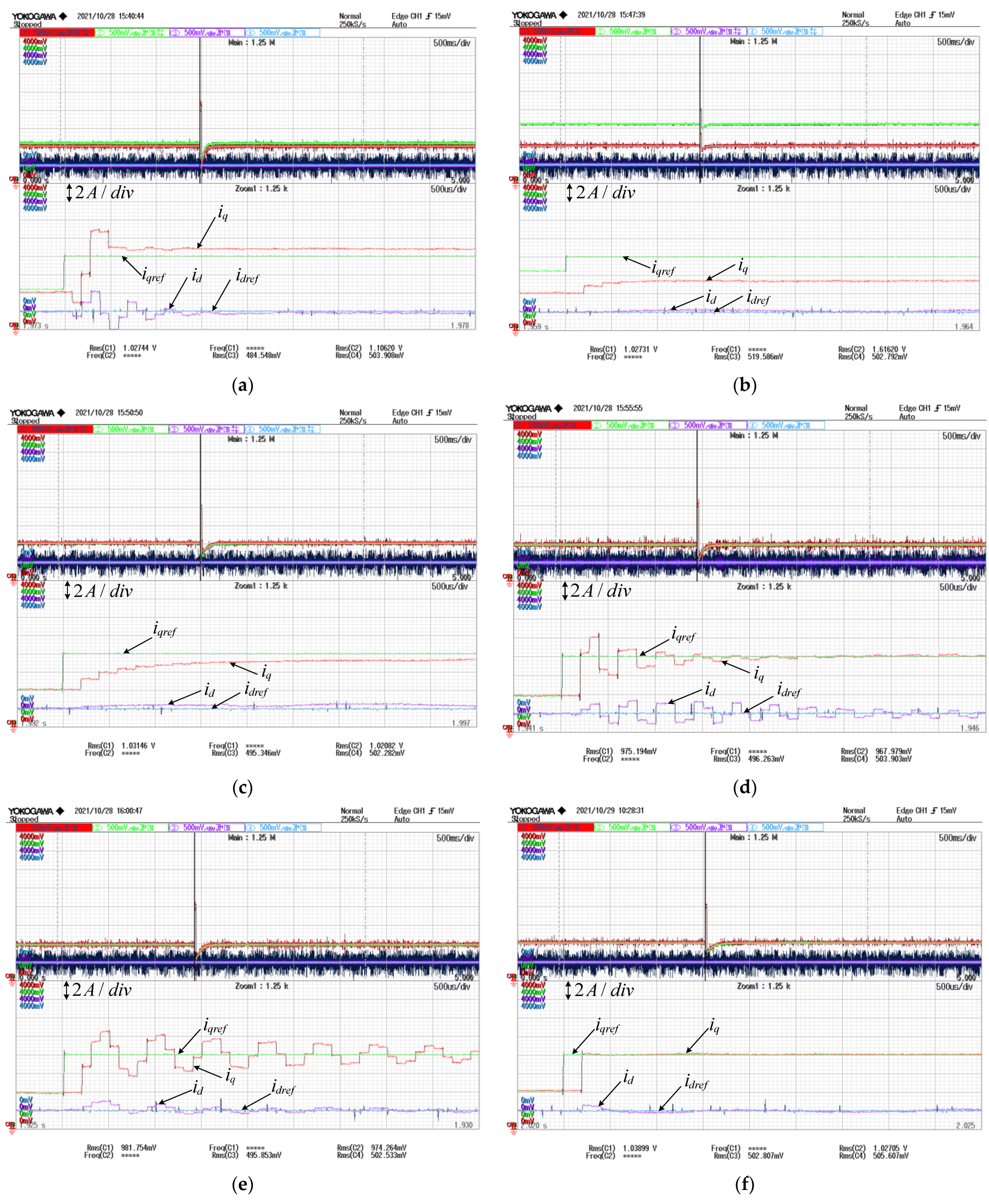 Energies 14 07563 g006