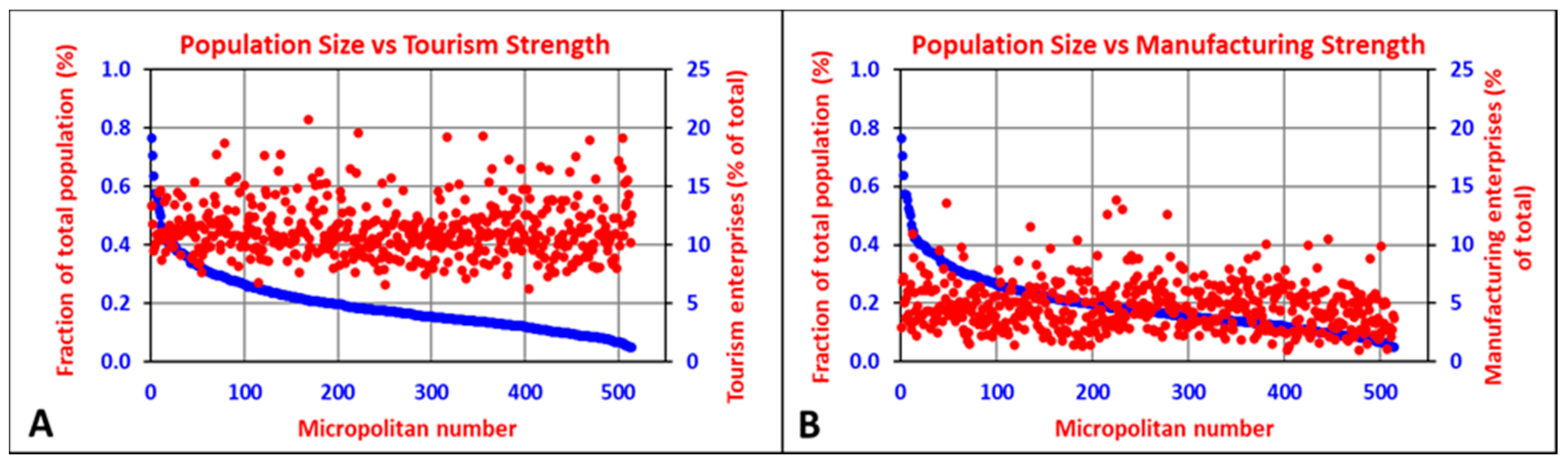 Energies 14 07568 g002 Energies 14 07568 g002