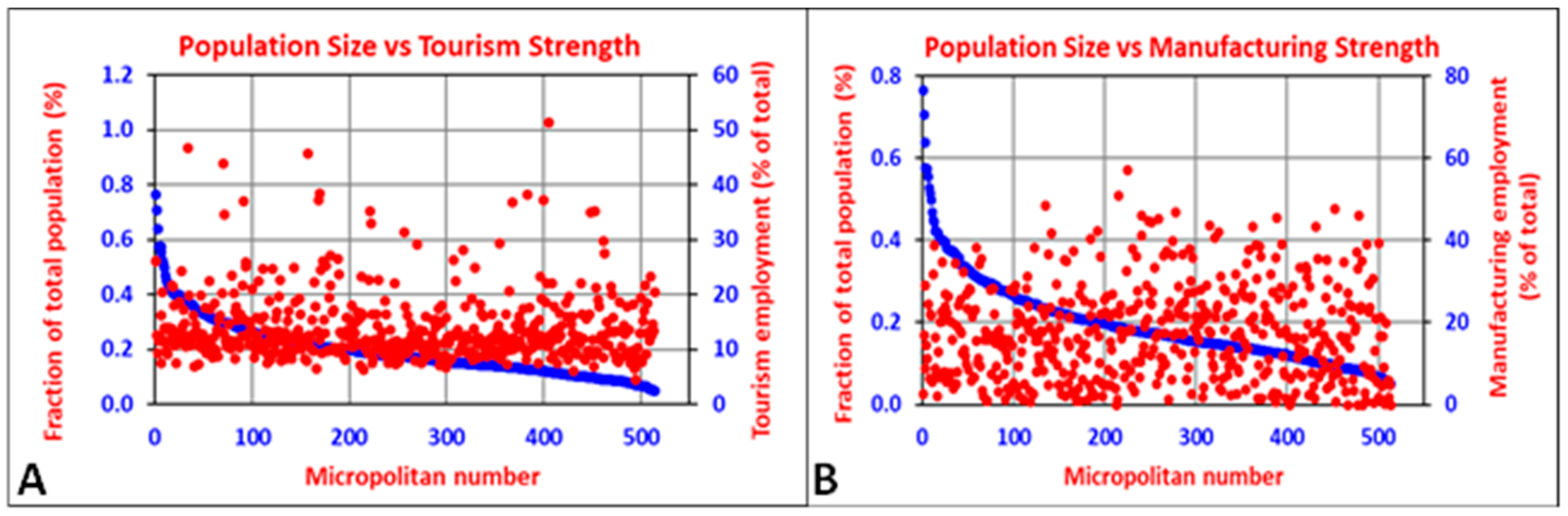 Energies 14 07568 g003 Energies 14 07568 g003