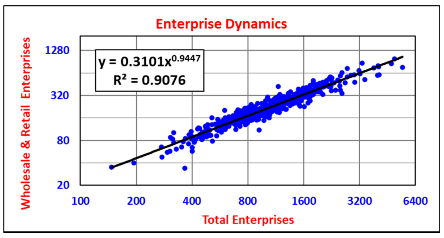 Energies 14 07568 g004 Energies 14 07568 g004