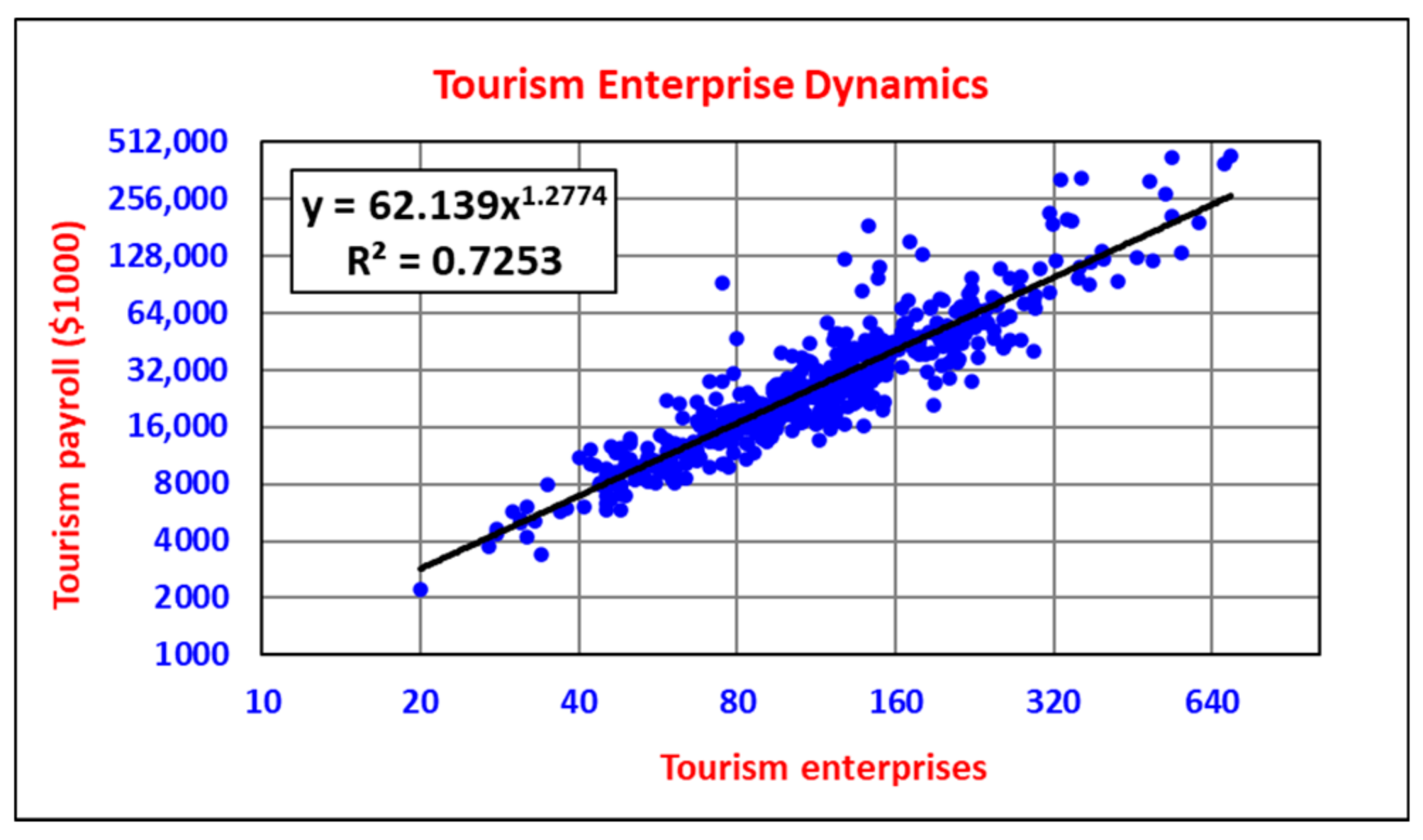 Energies 14 07568 g008 Energies 14 07568 g008
