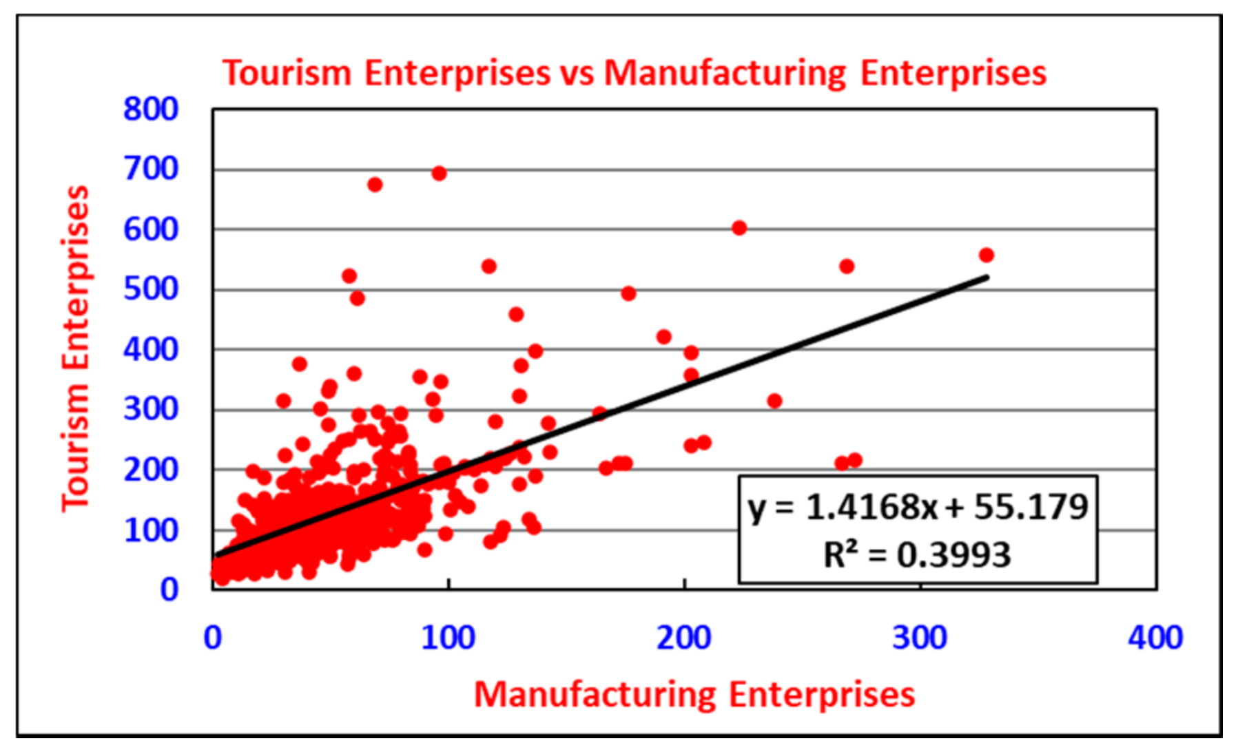 Energies 14 07568 g009 Energies 14 07568 g009