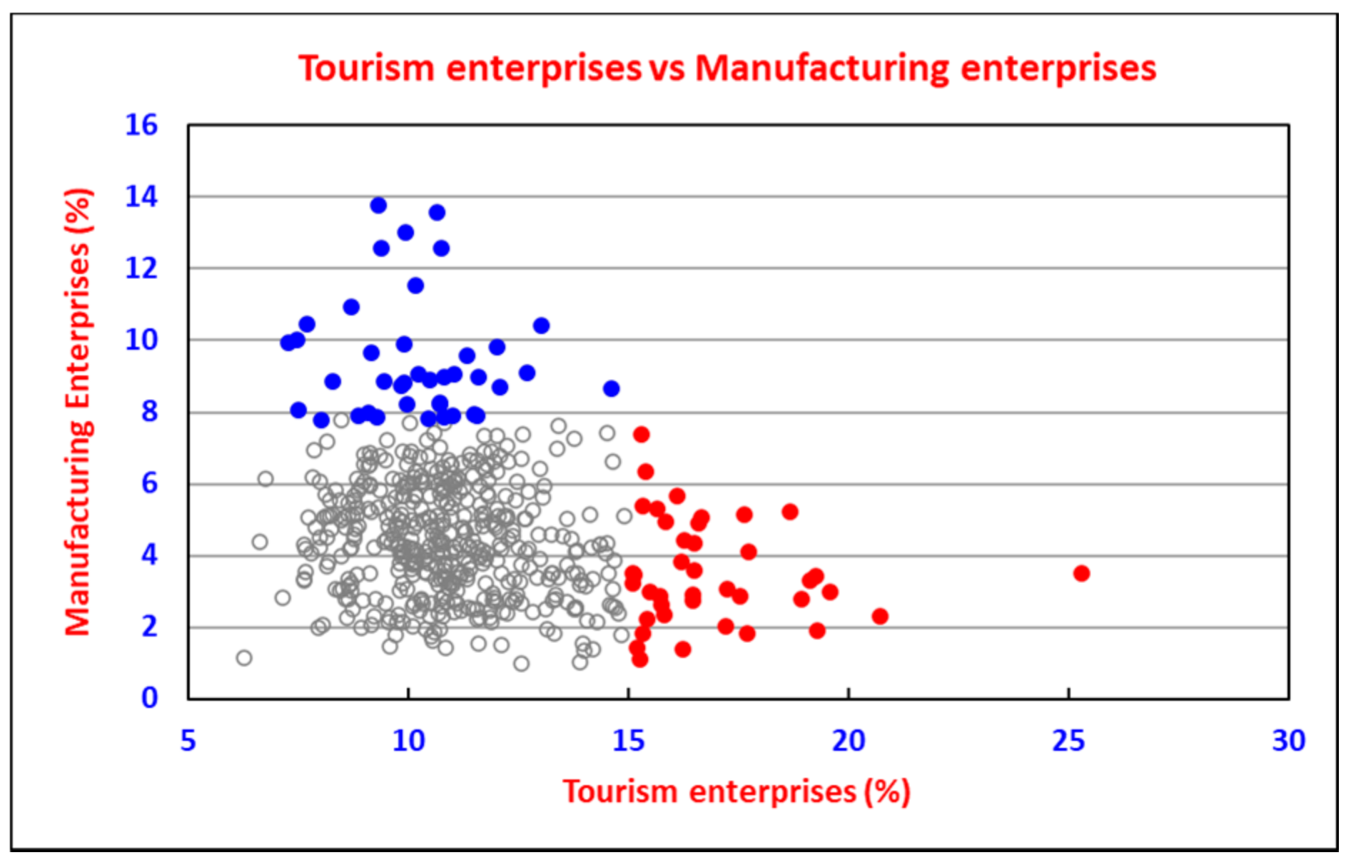Energies 14 07568 g011 Energies 14 07568 g011