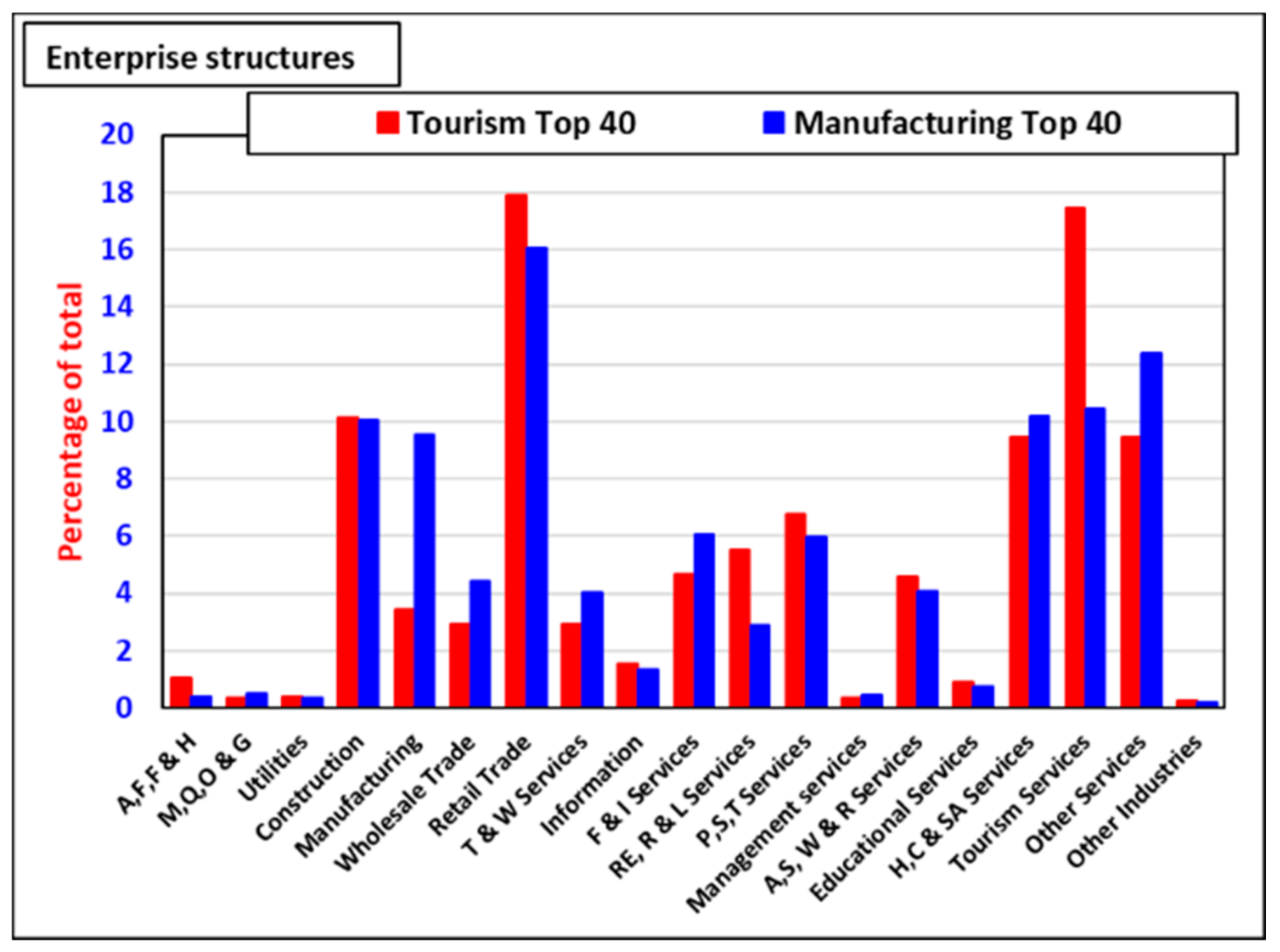 Energies 14 07568 g012 Energies 14 07568 g012