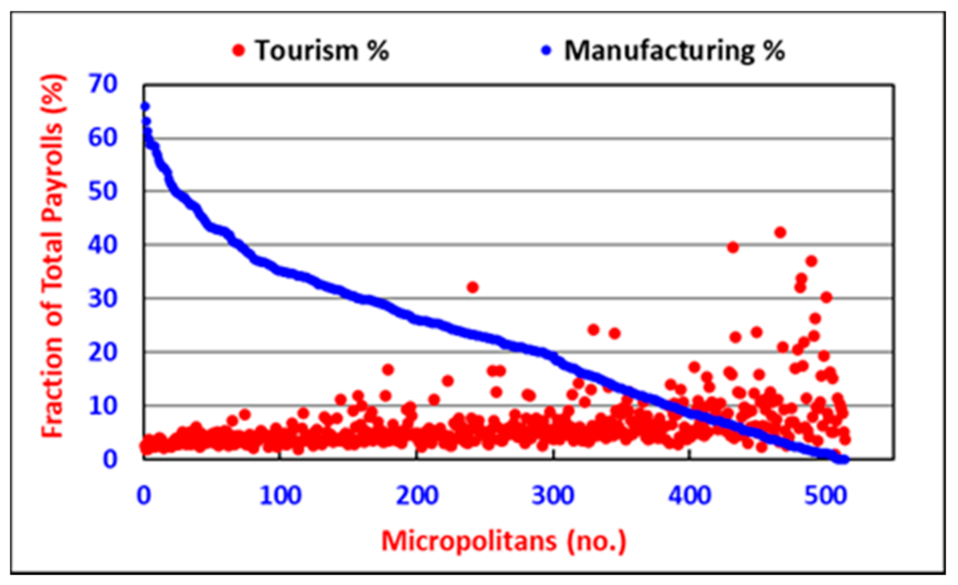 Energies 14 07568 g014 Energies 14 07568 g014