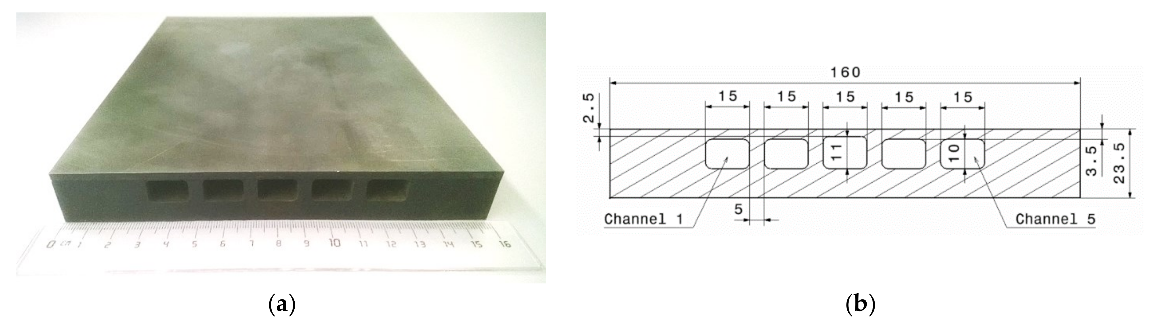 Energies 14 07580 g002