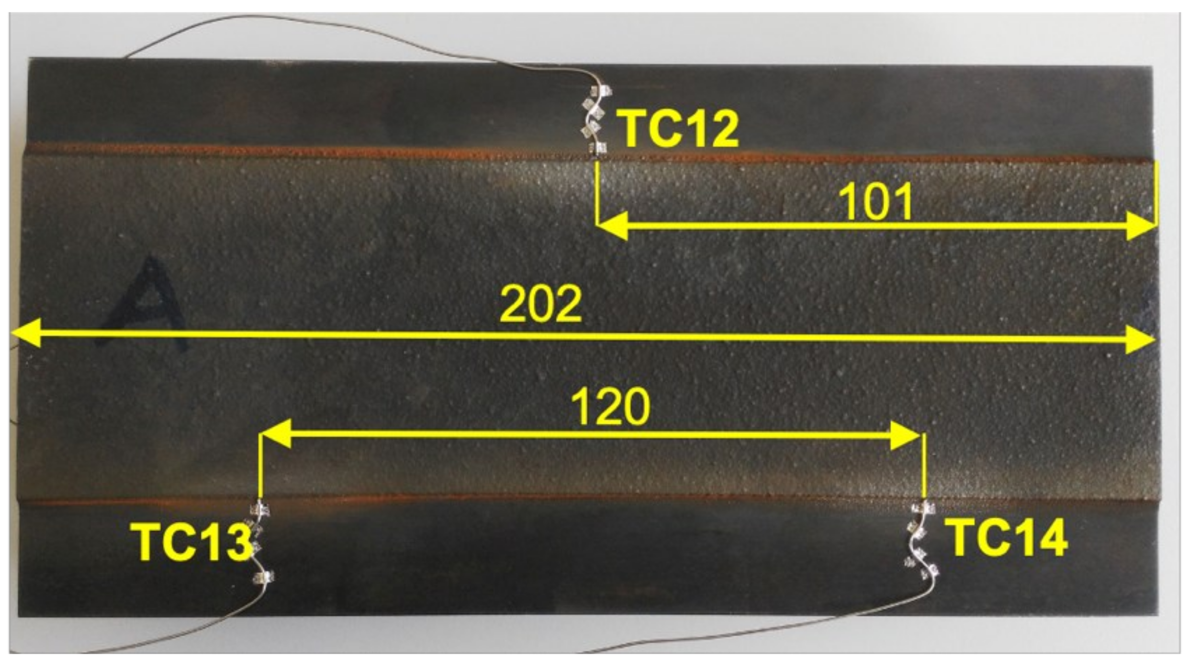 Energies 14 07580 g006