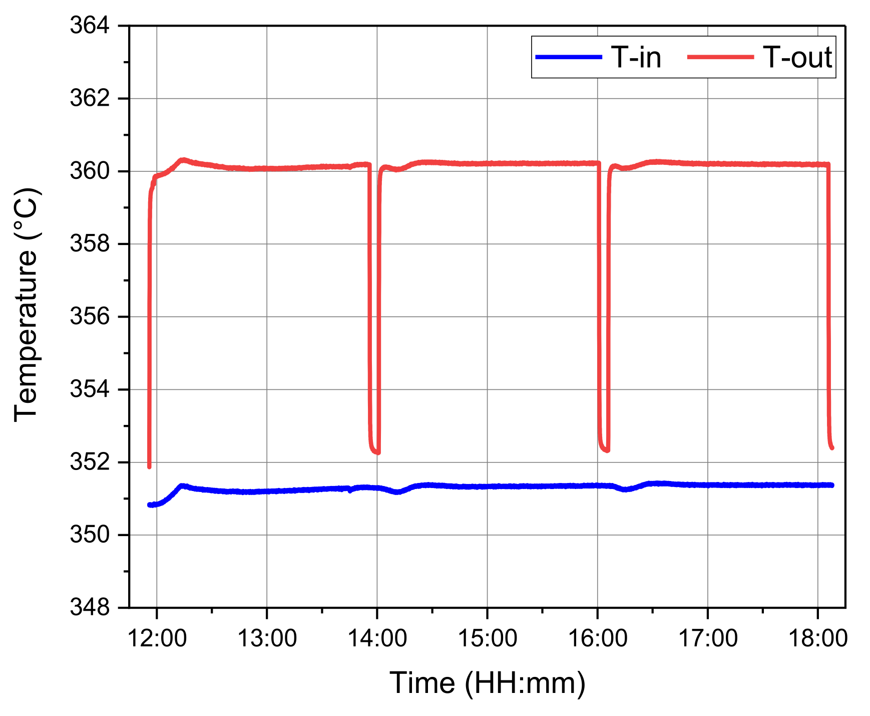 Energies 14 07580 g016