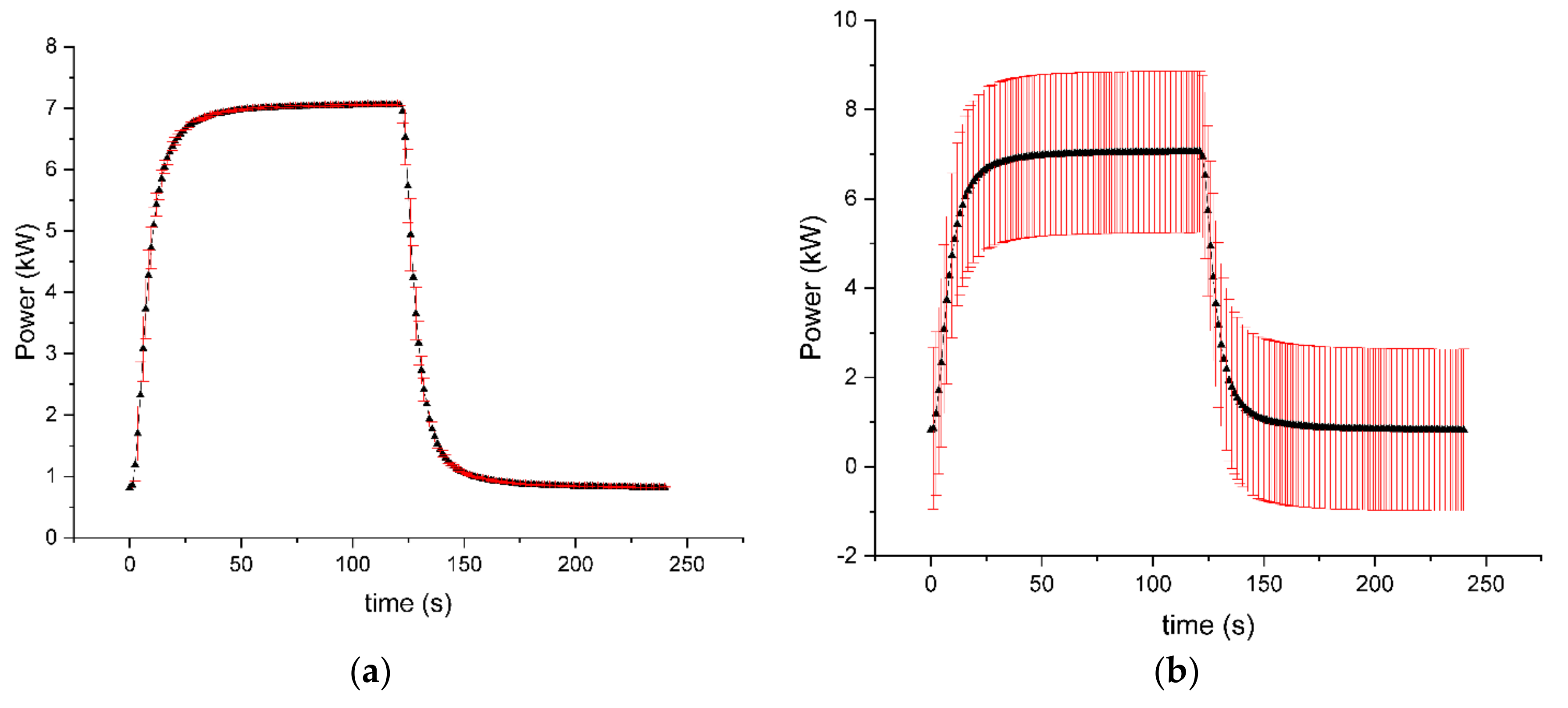 Energies 14 07580 g017