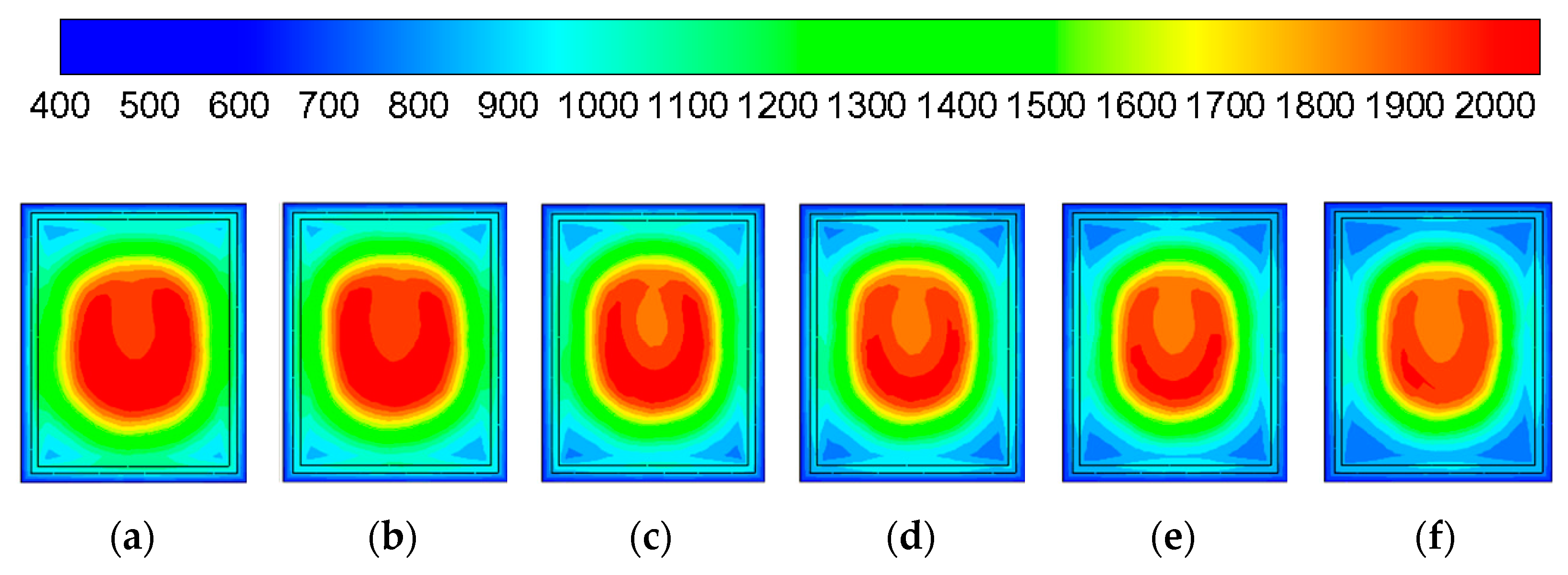 Energies 14 07597 g006