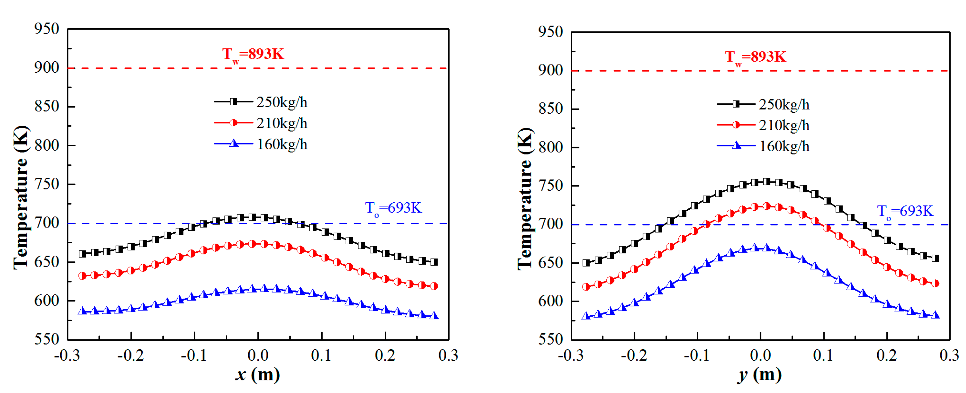Energies 14 07597 g011