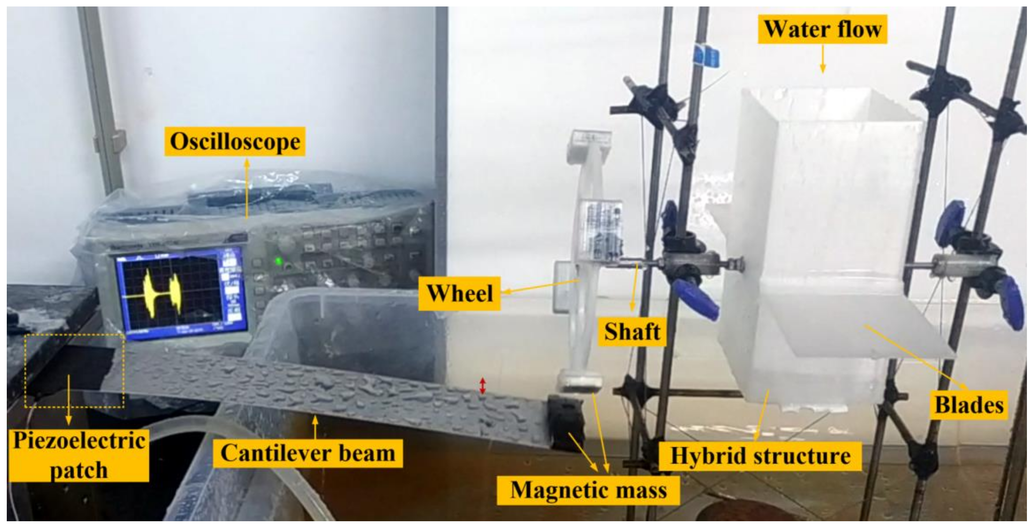 Energies 14 07601 g006