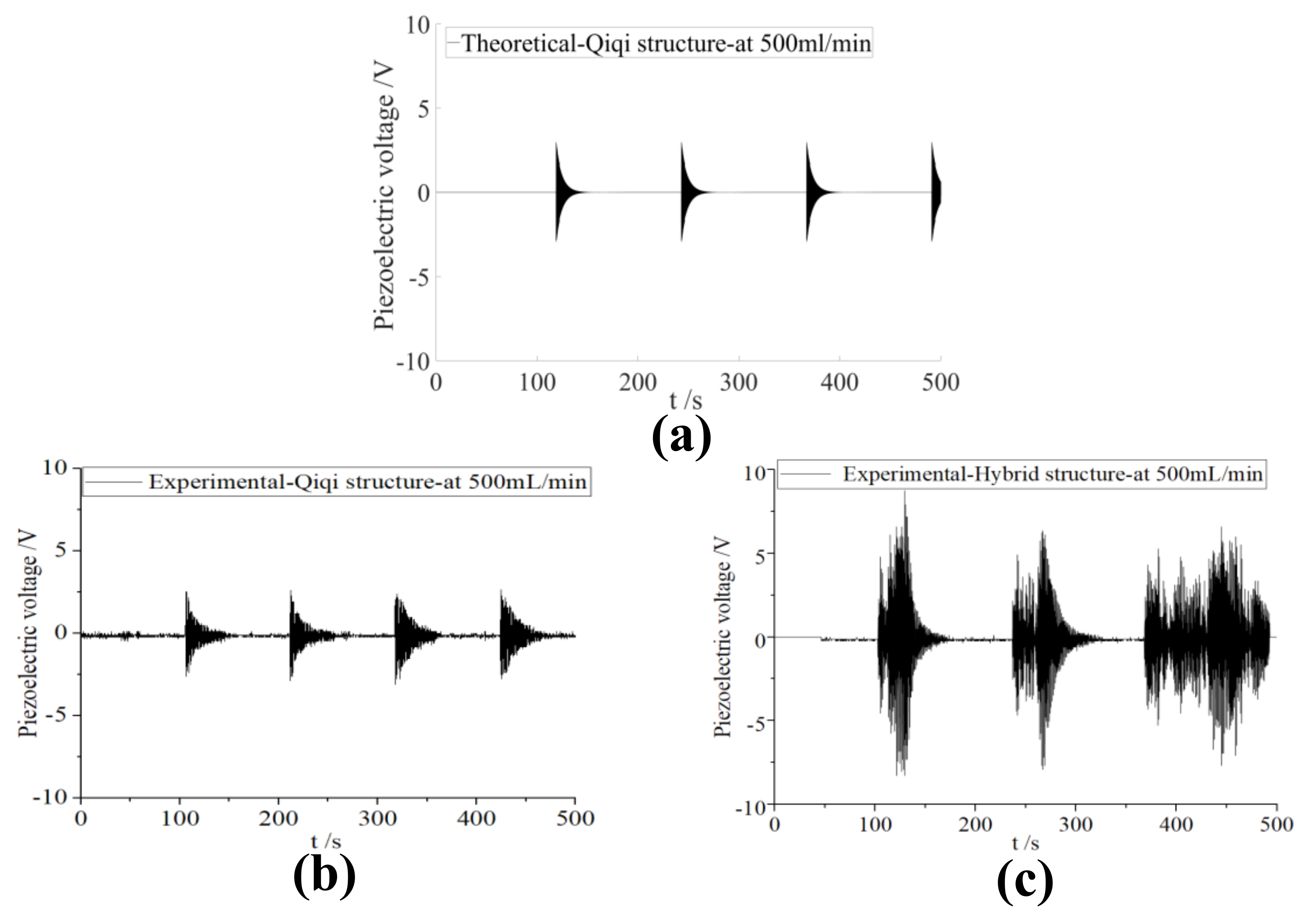 Energies 14 07601 g008