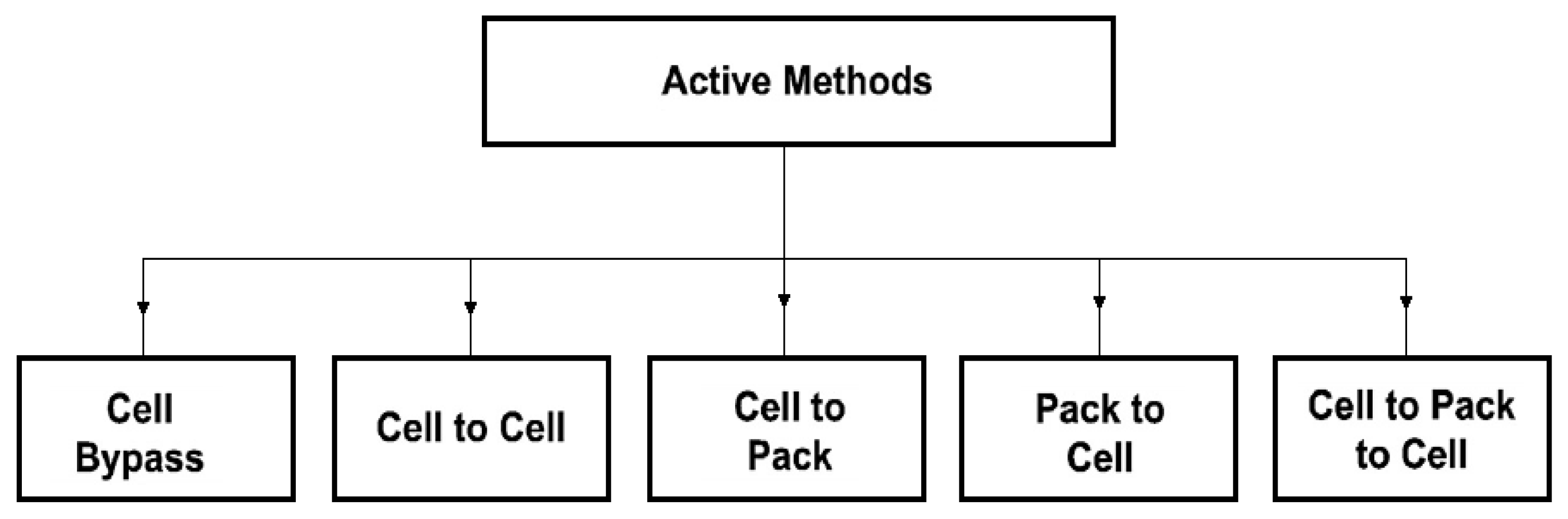 Energies 14 07624 g002