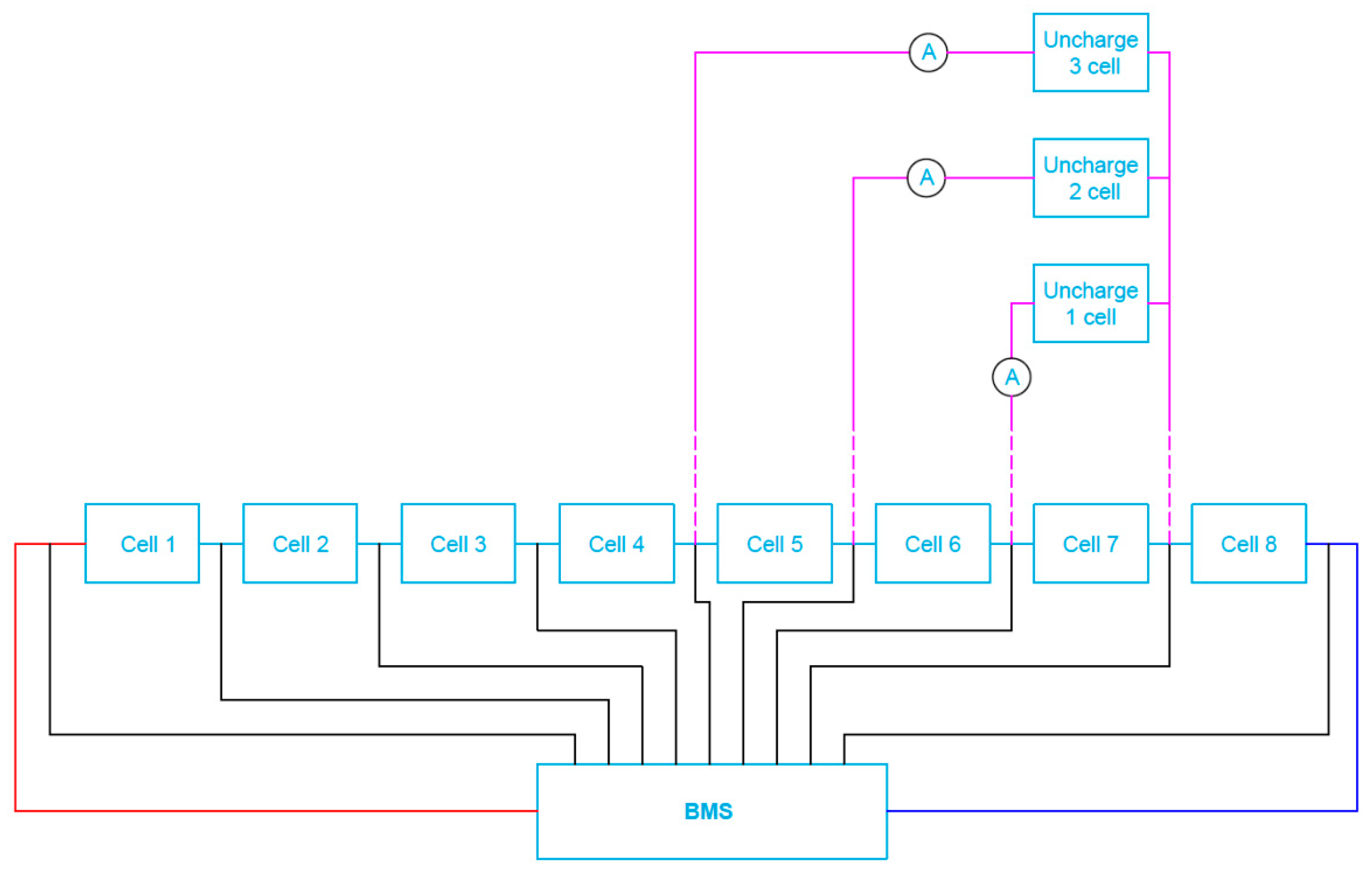 Energies 14 07624 g014