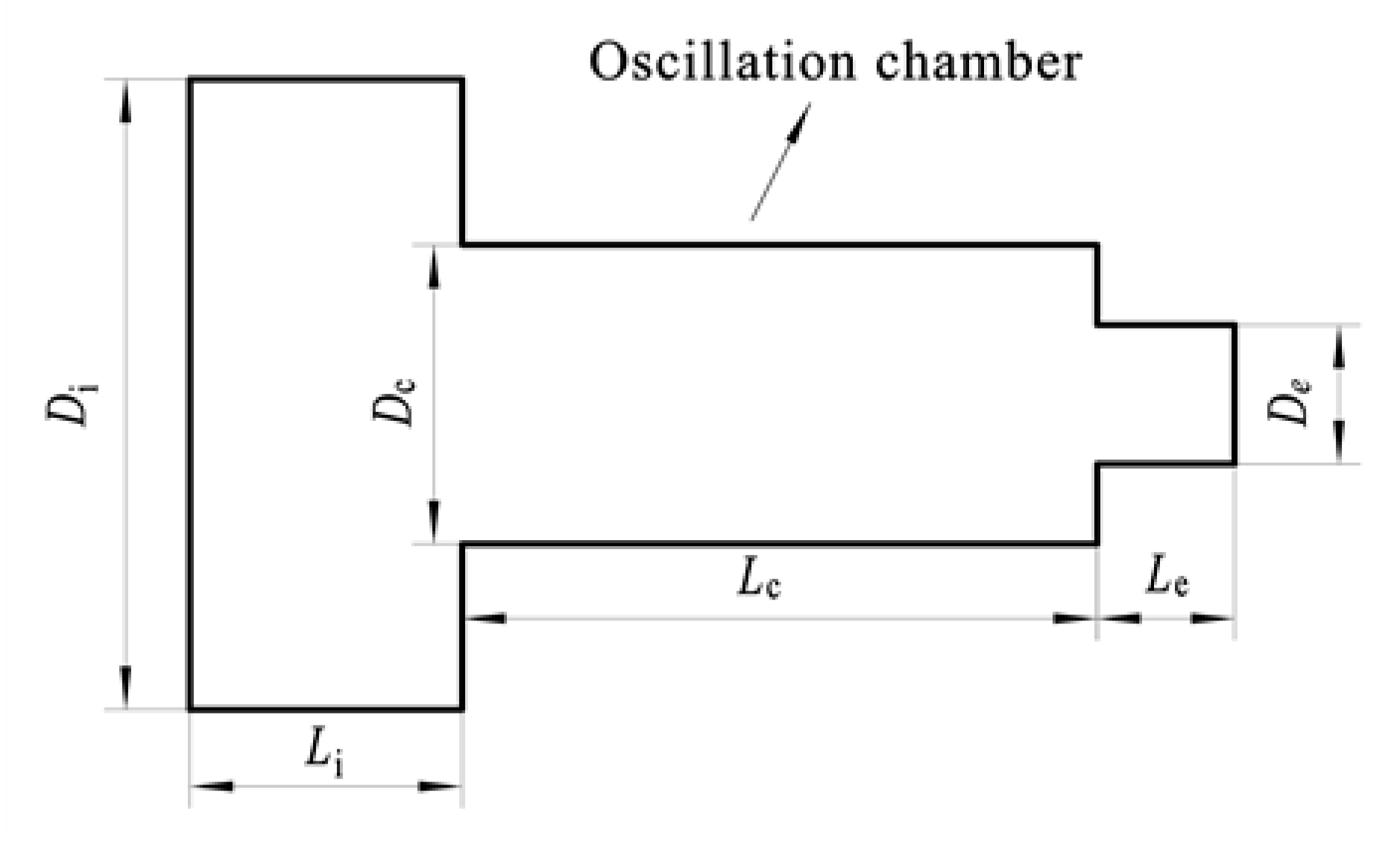Energies 14 07637 g003