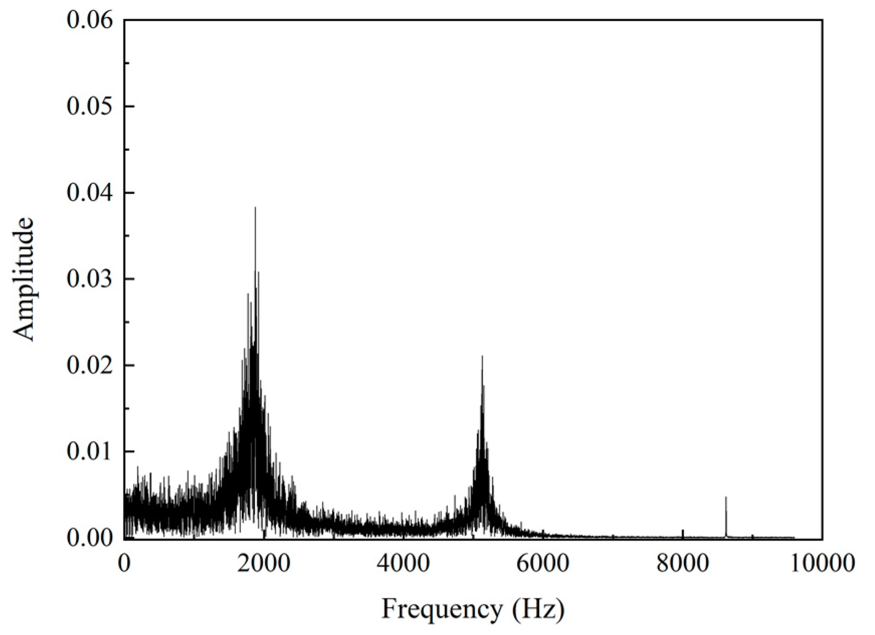 Energies 14 07637 g009