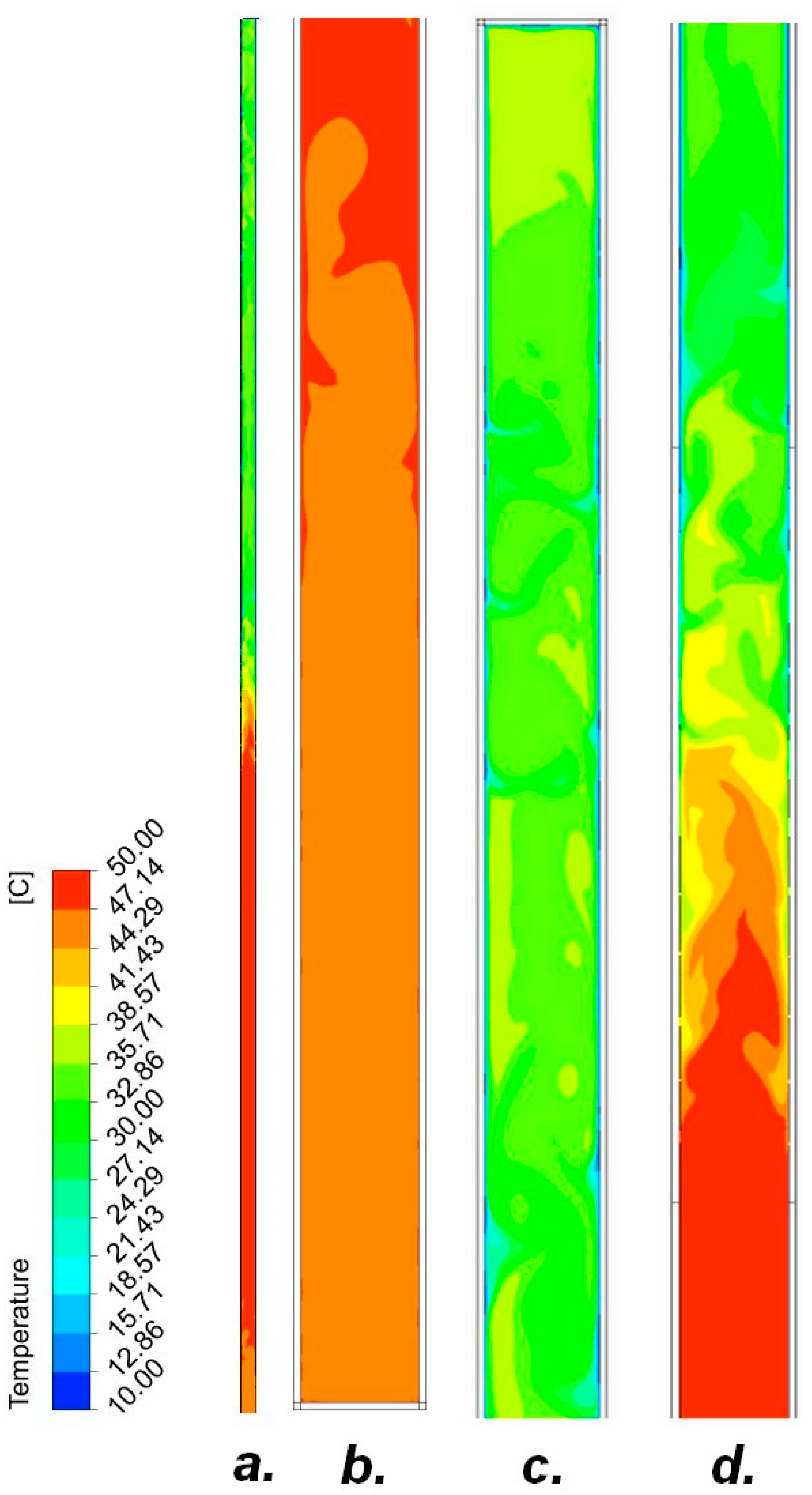 Energies 14 07647 g007