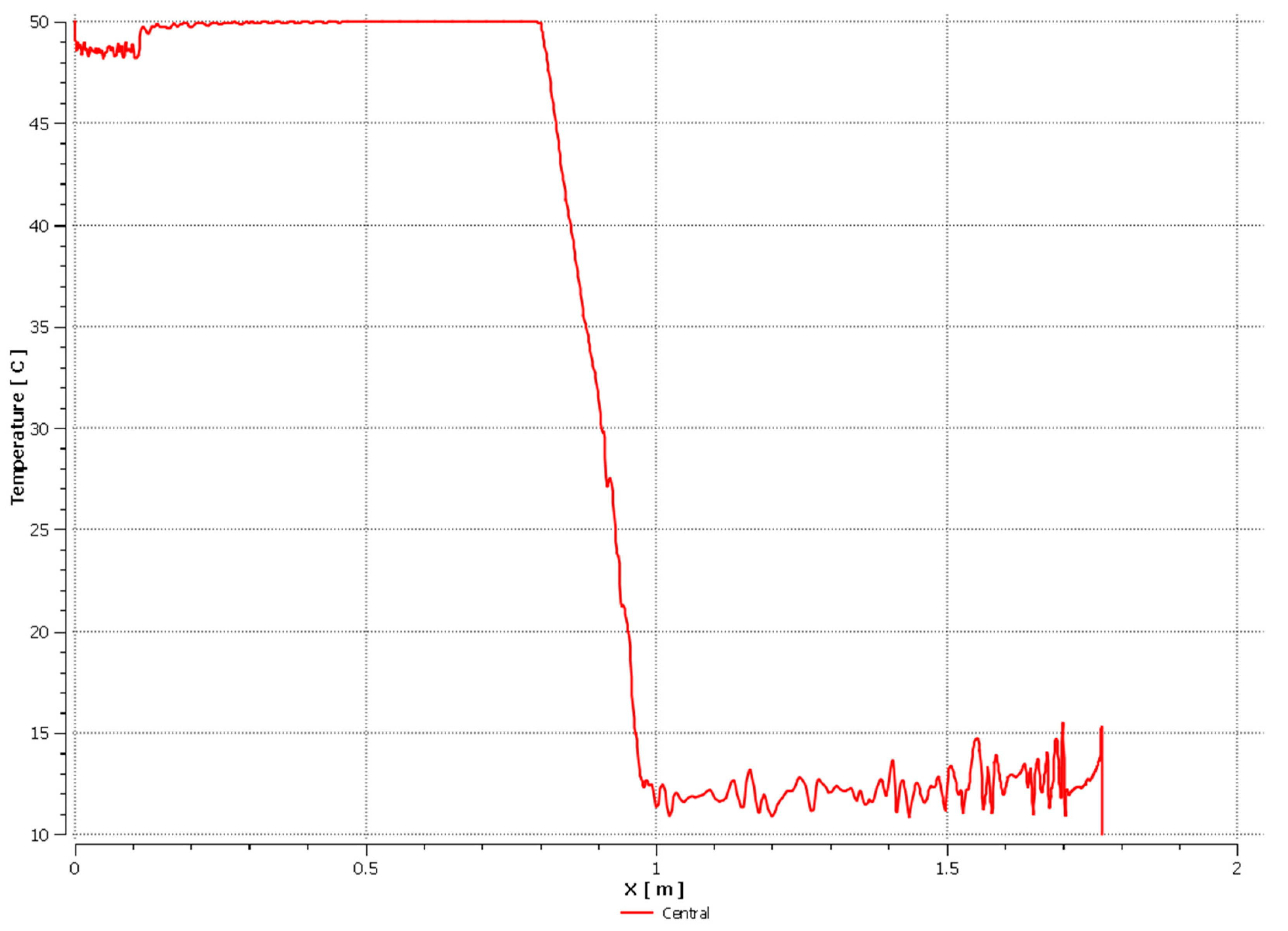 Energies 14 07647 g011