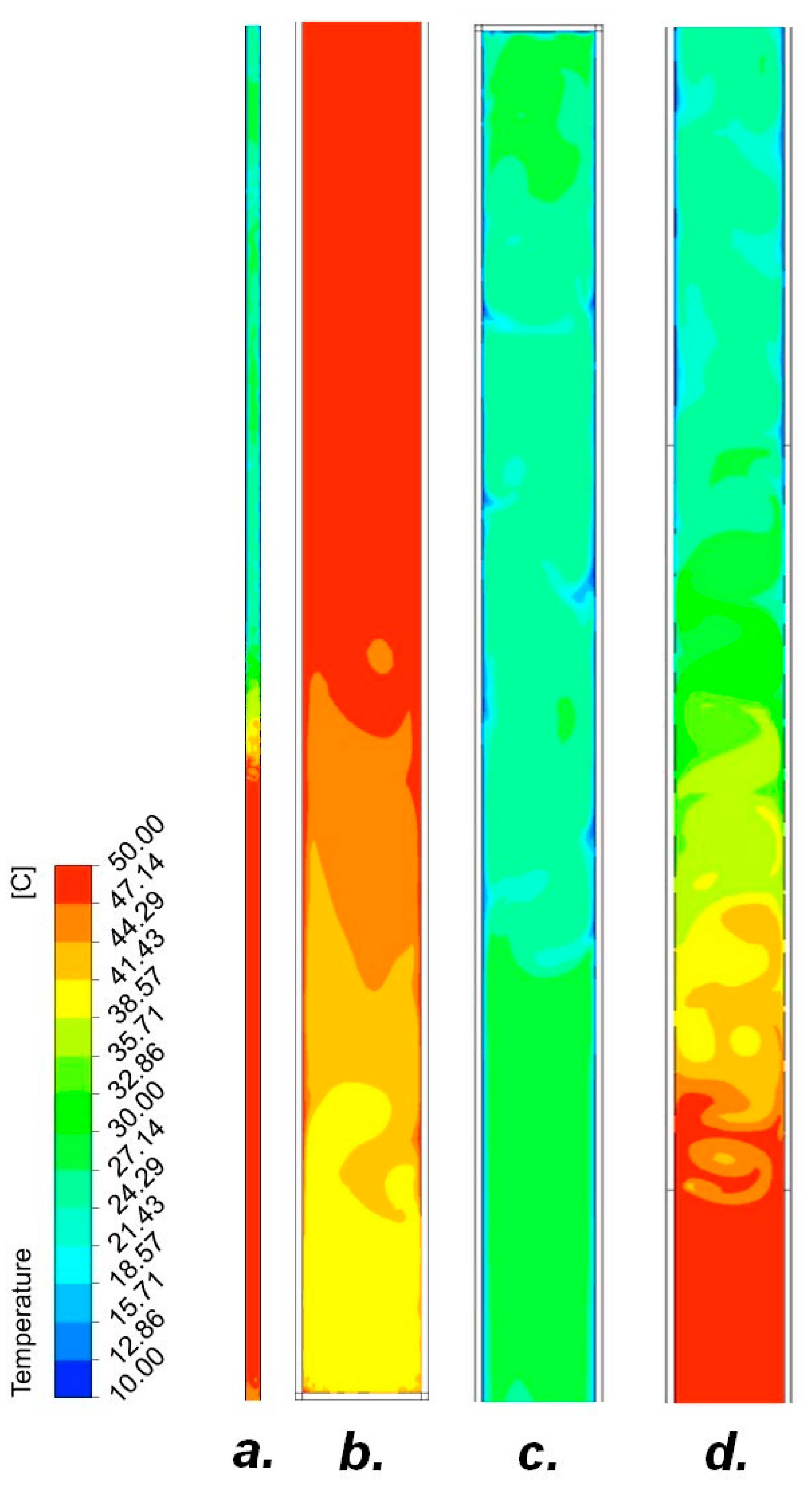 Energies 14 07647 g012