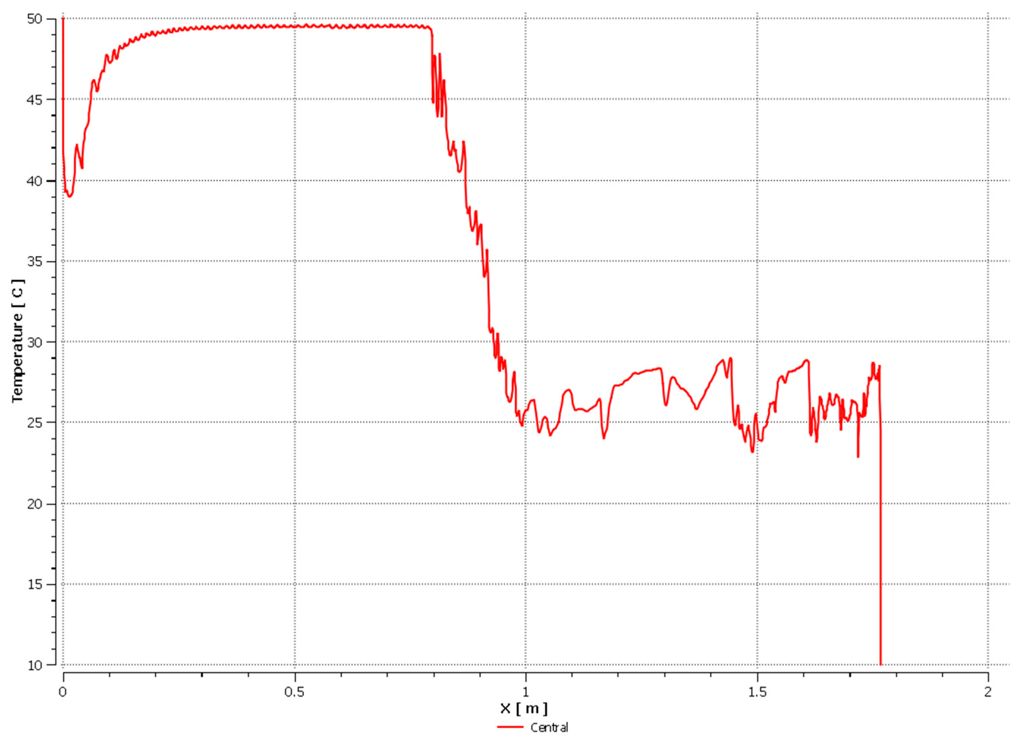 Energies 14 07647 g014