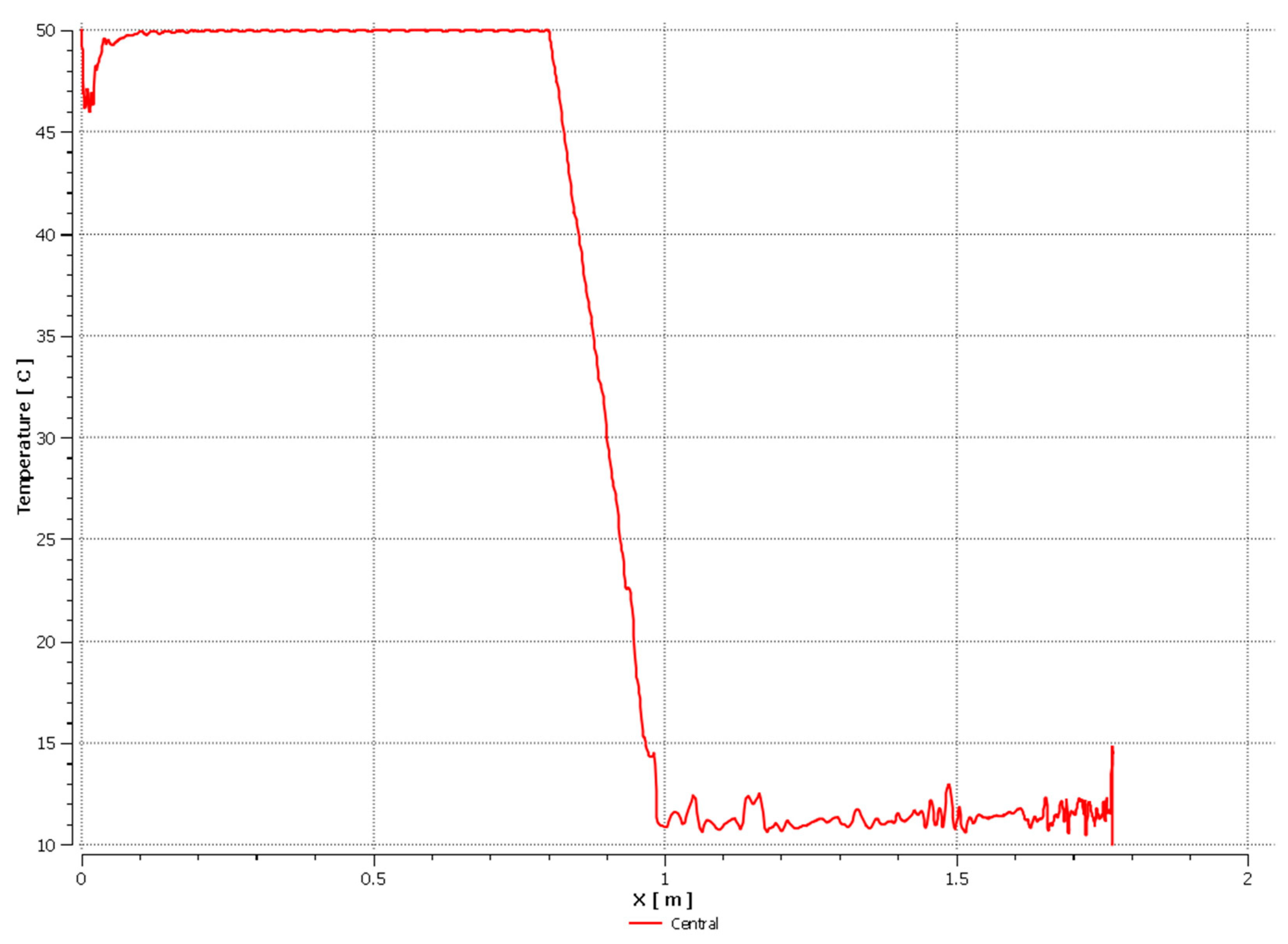 Energies 14 07647 g016