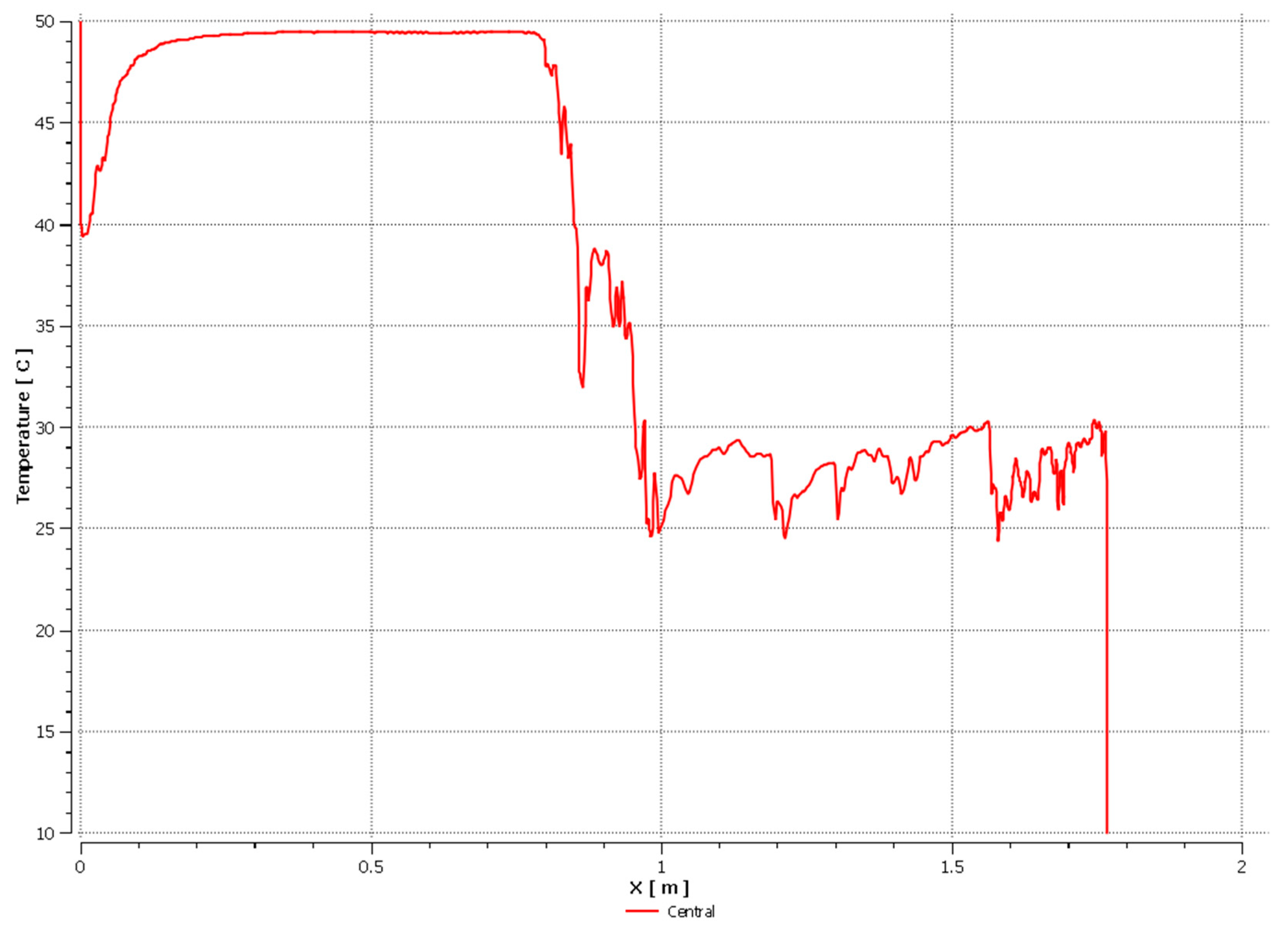 Energies 14 07647 g019