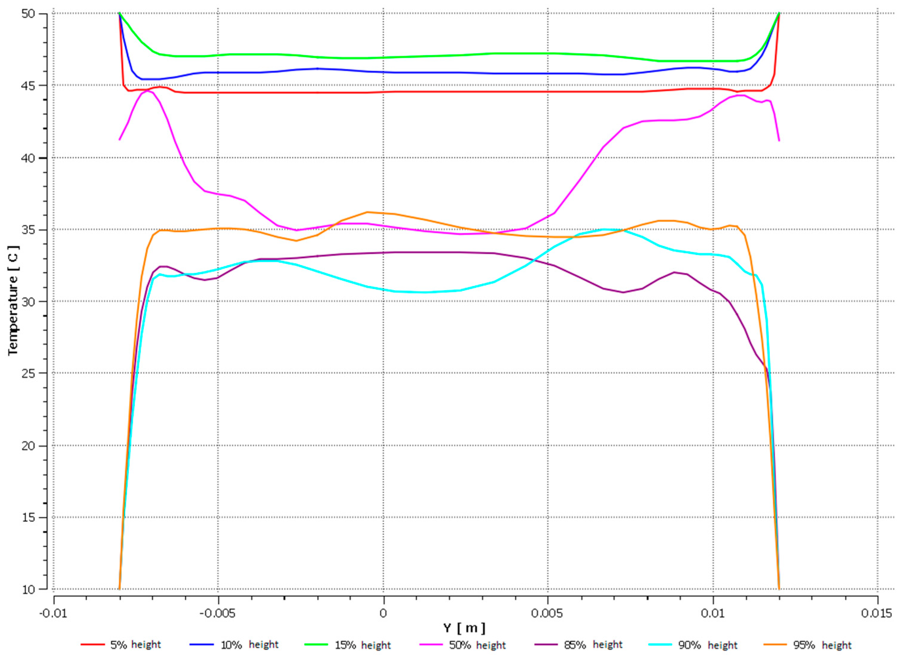 Energies 14 07647 g025