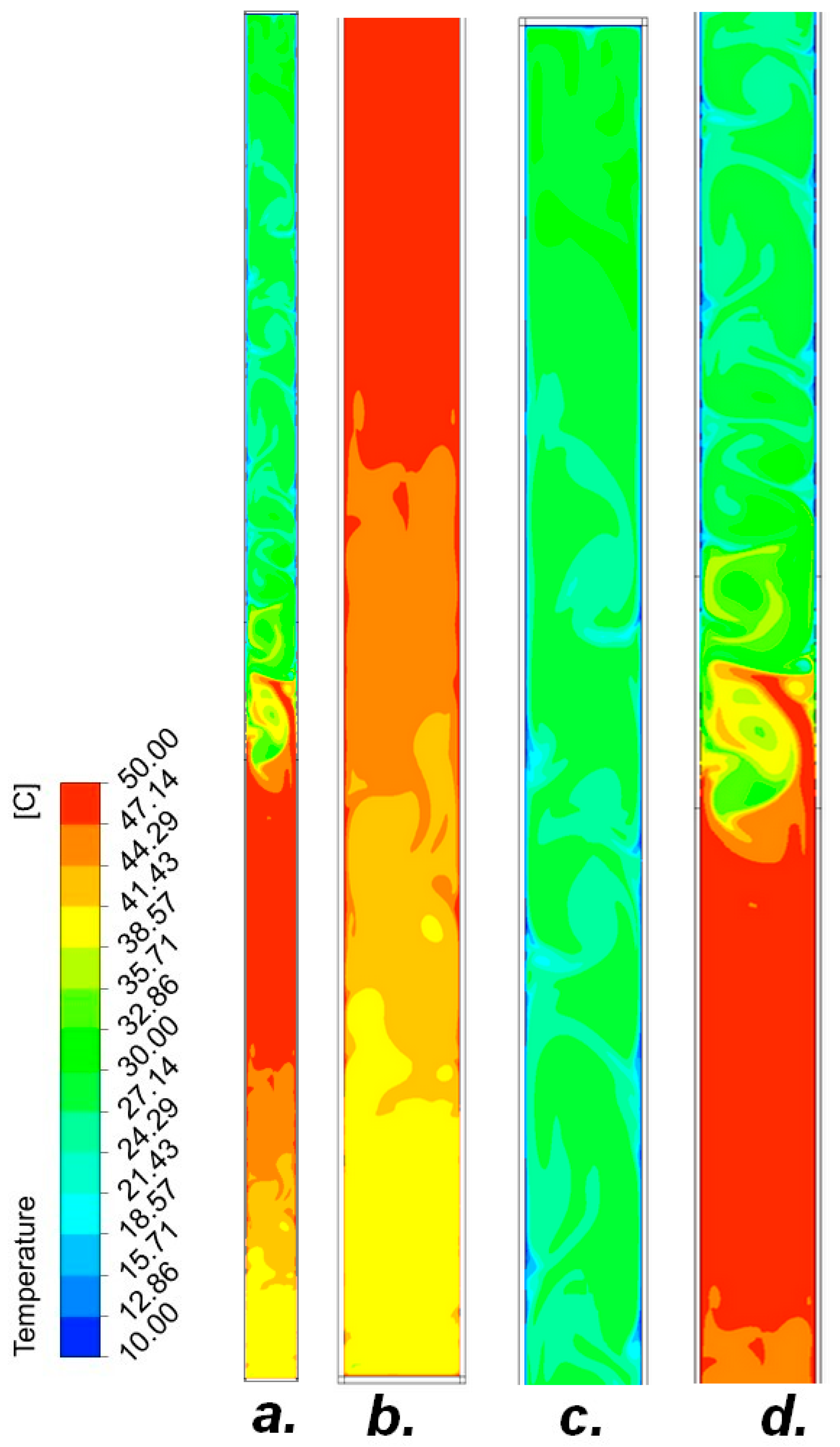 Energies 14 07647 g027