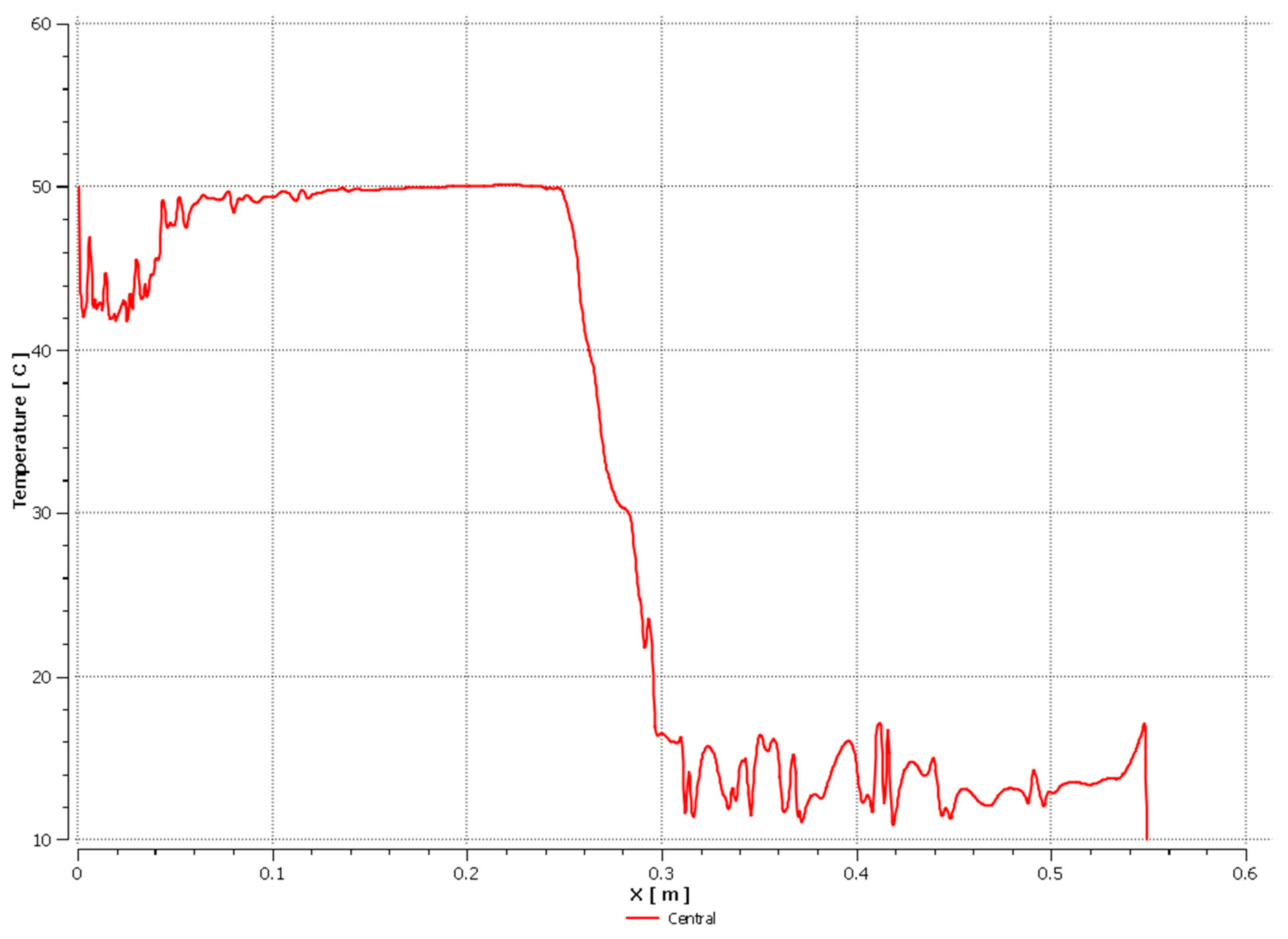 Energies 14 07647 g031