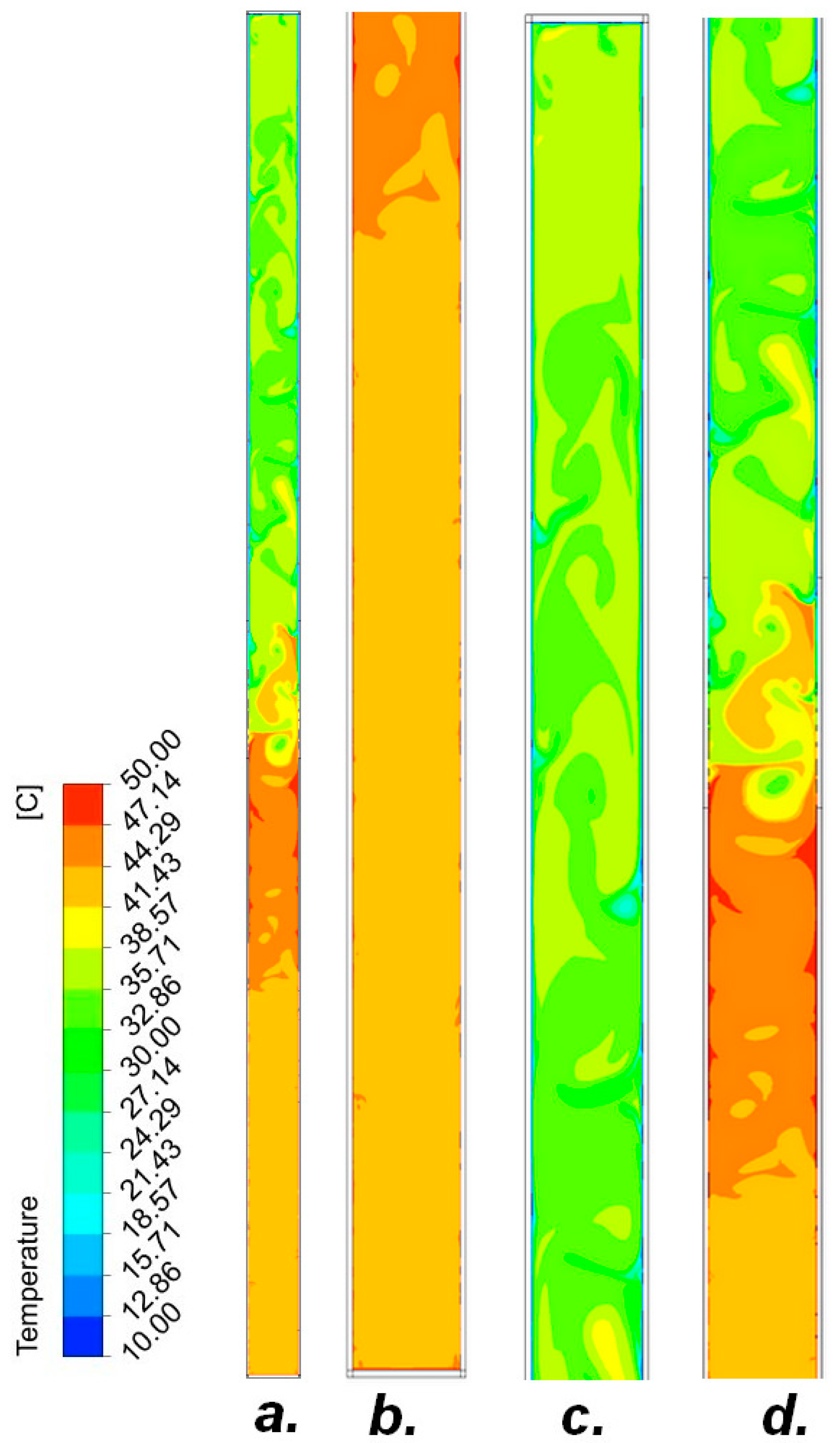 Energies 14 07647 g032