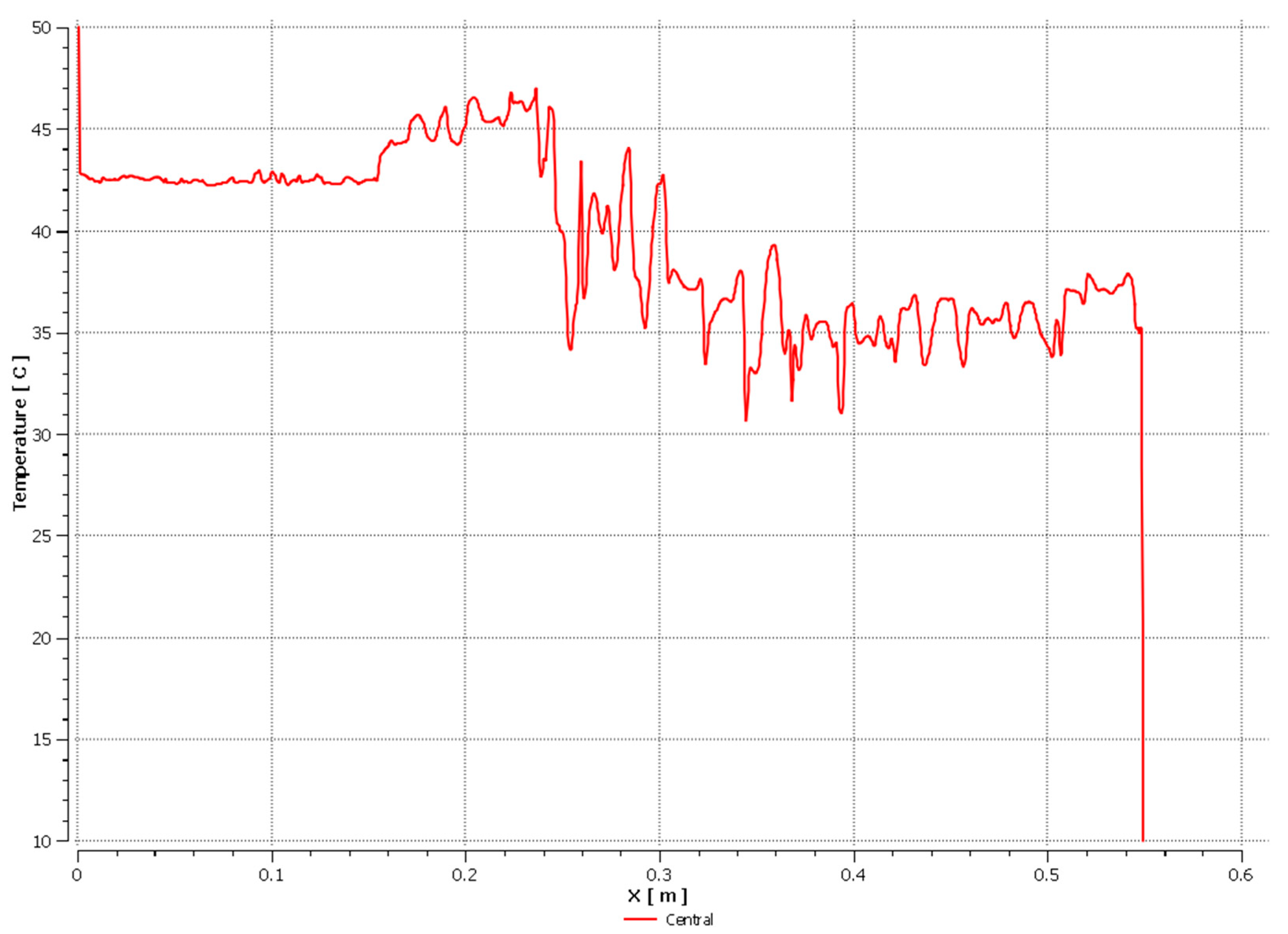 Energies 14 07647 g034