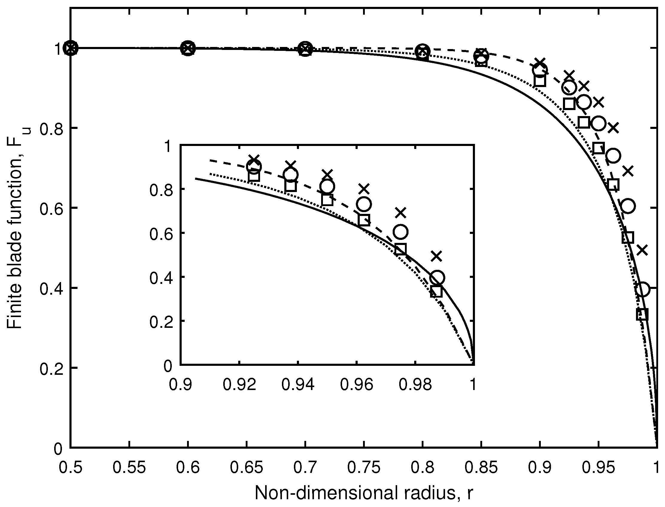 Energies 14 07653 g001