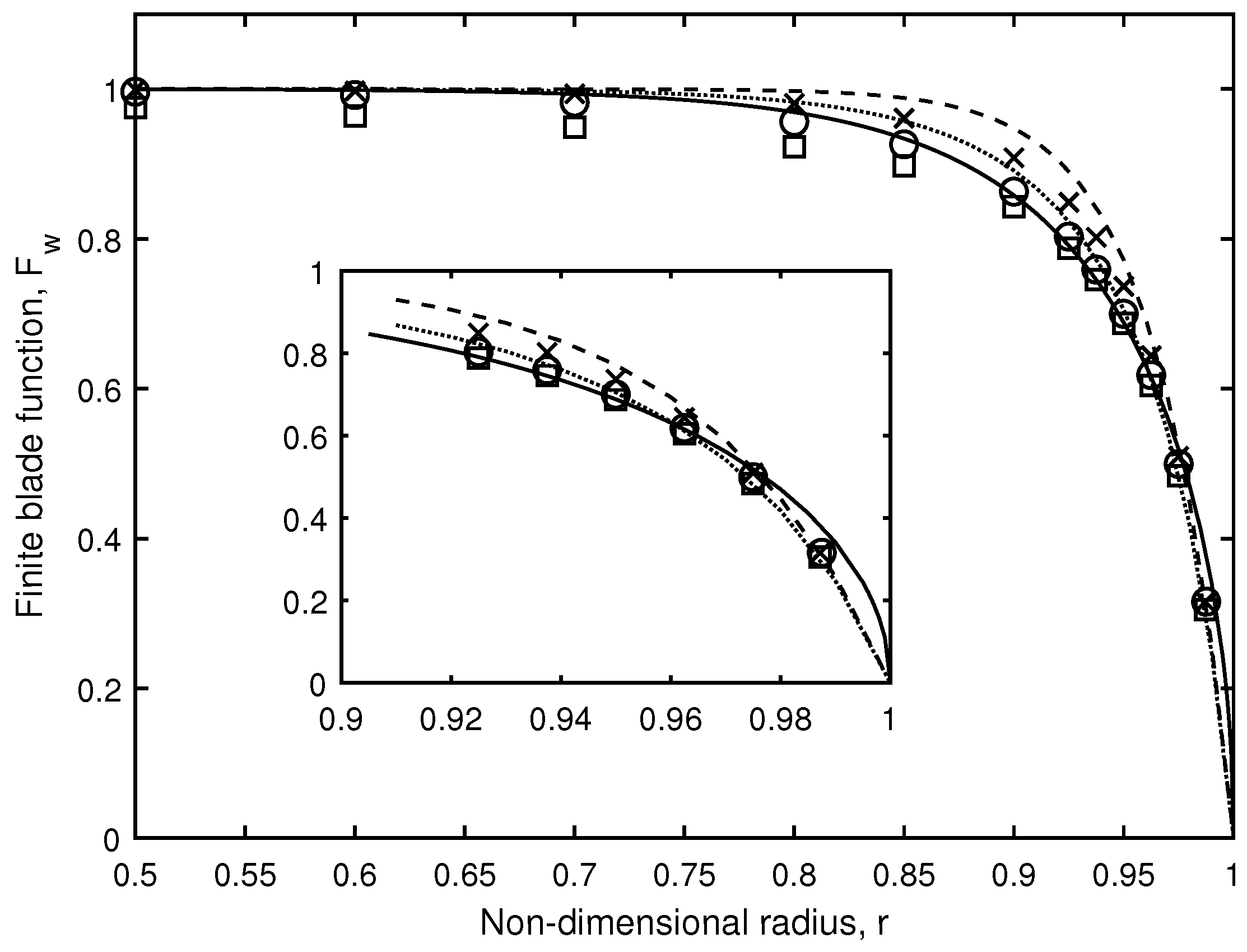Energies 14 07653 g002