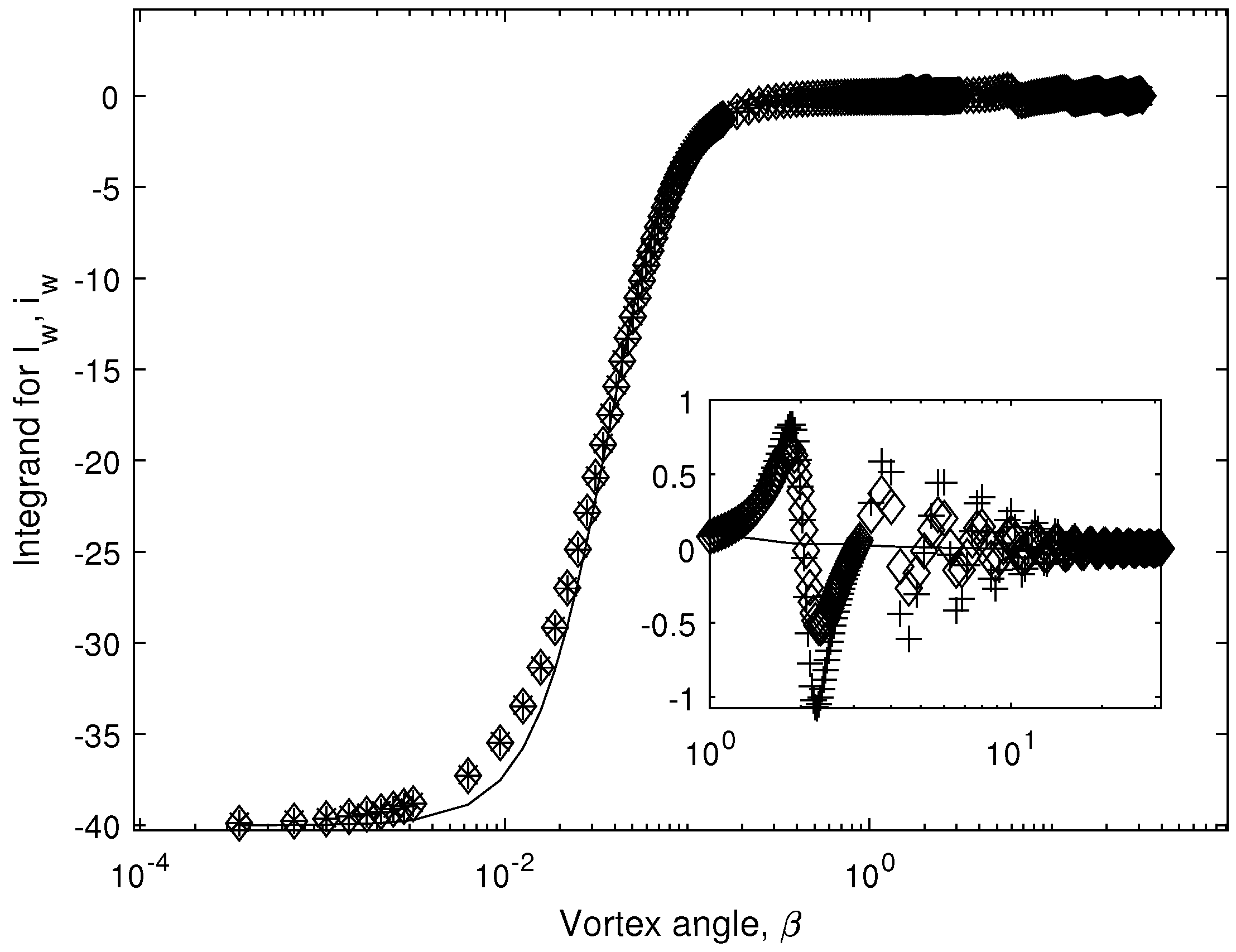 Energies 14 07653 g003