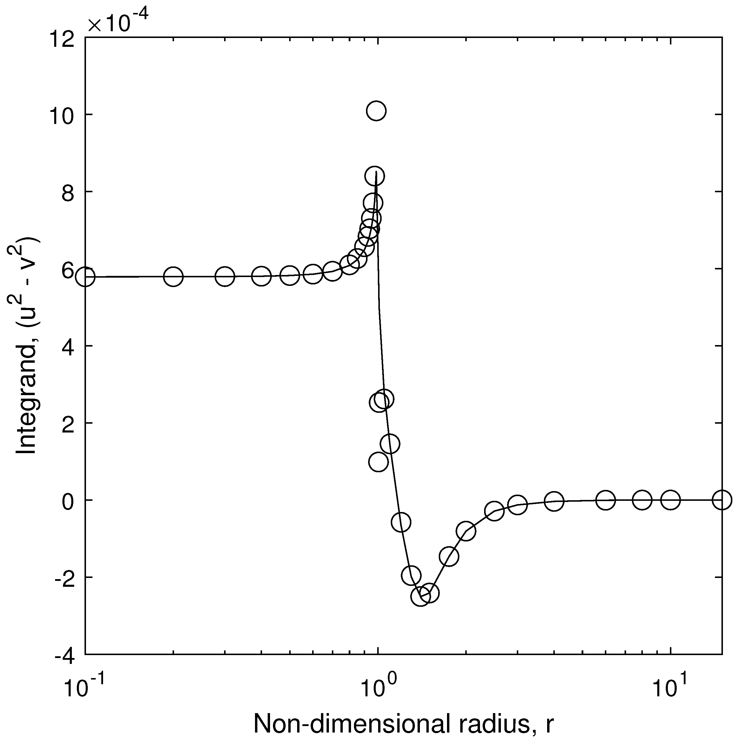 Energies 14 07653 g006