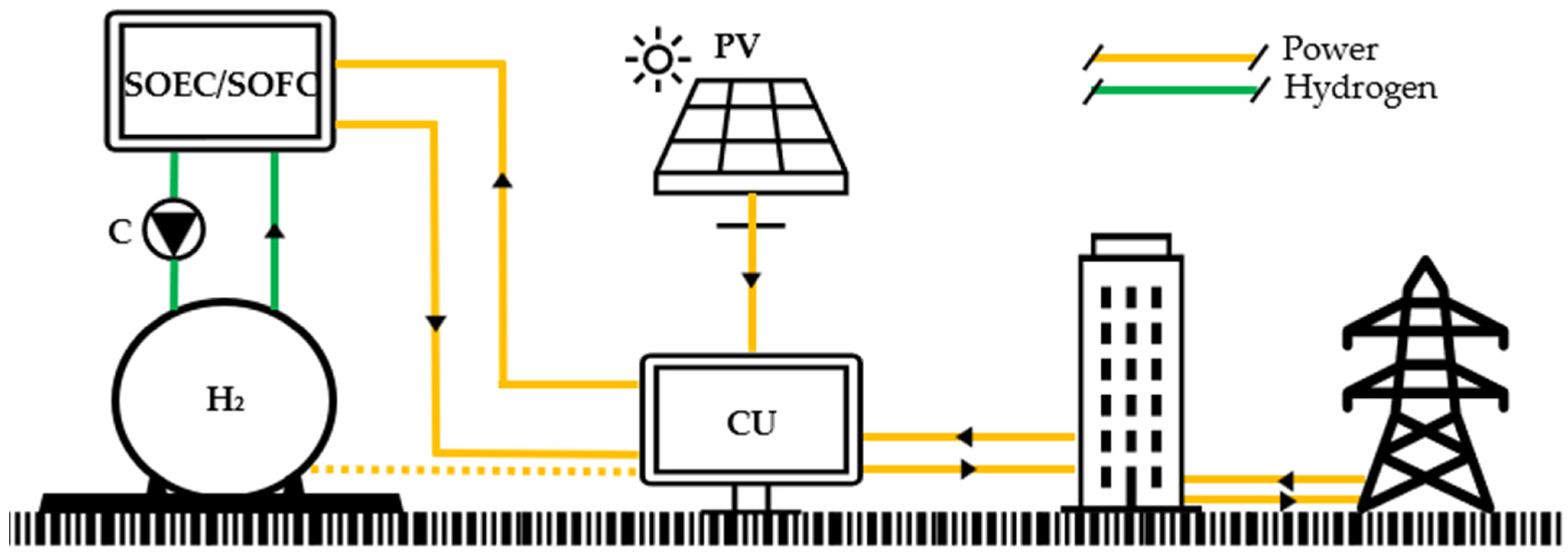 Energies 14 07657 g003