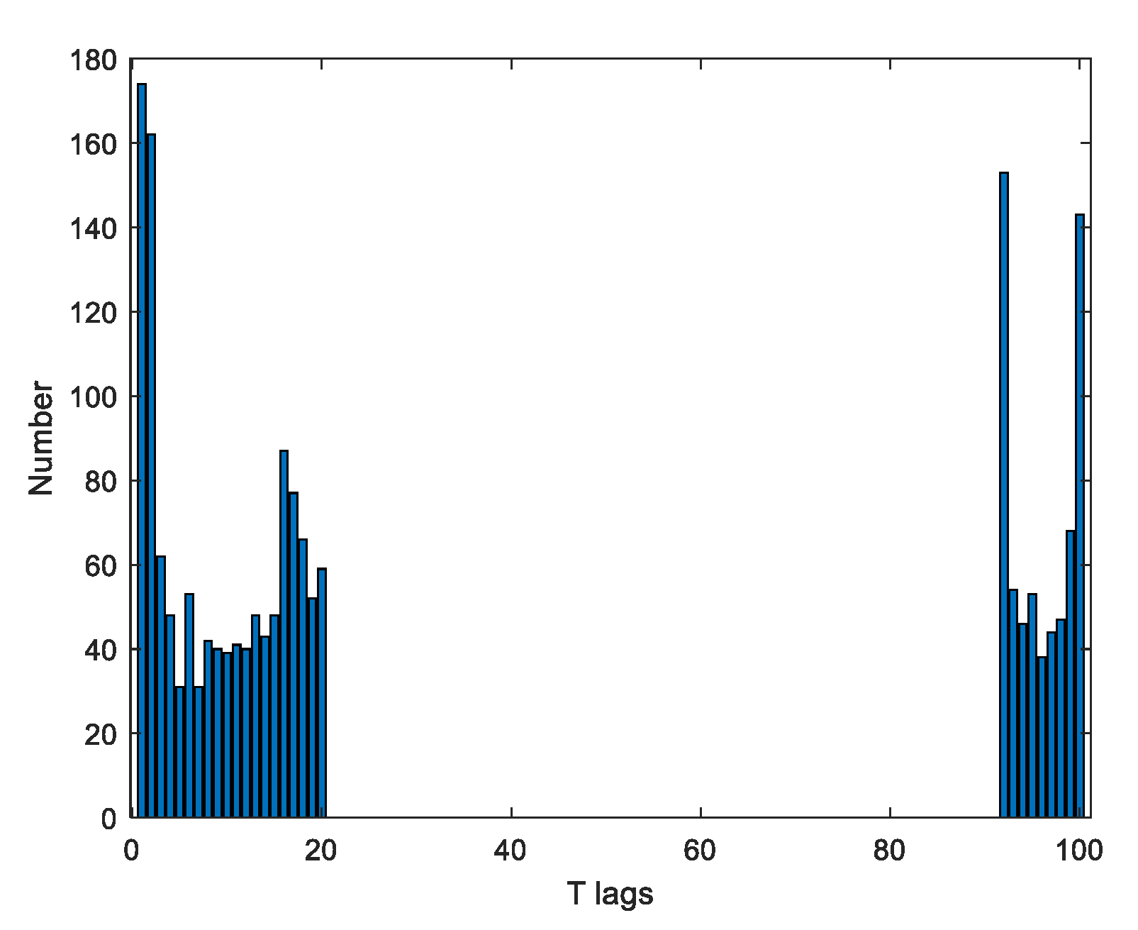 Energies 14 07664 g015
