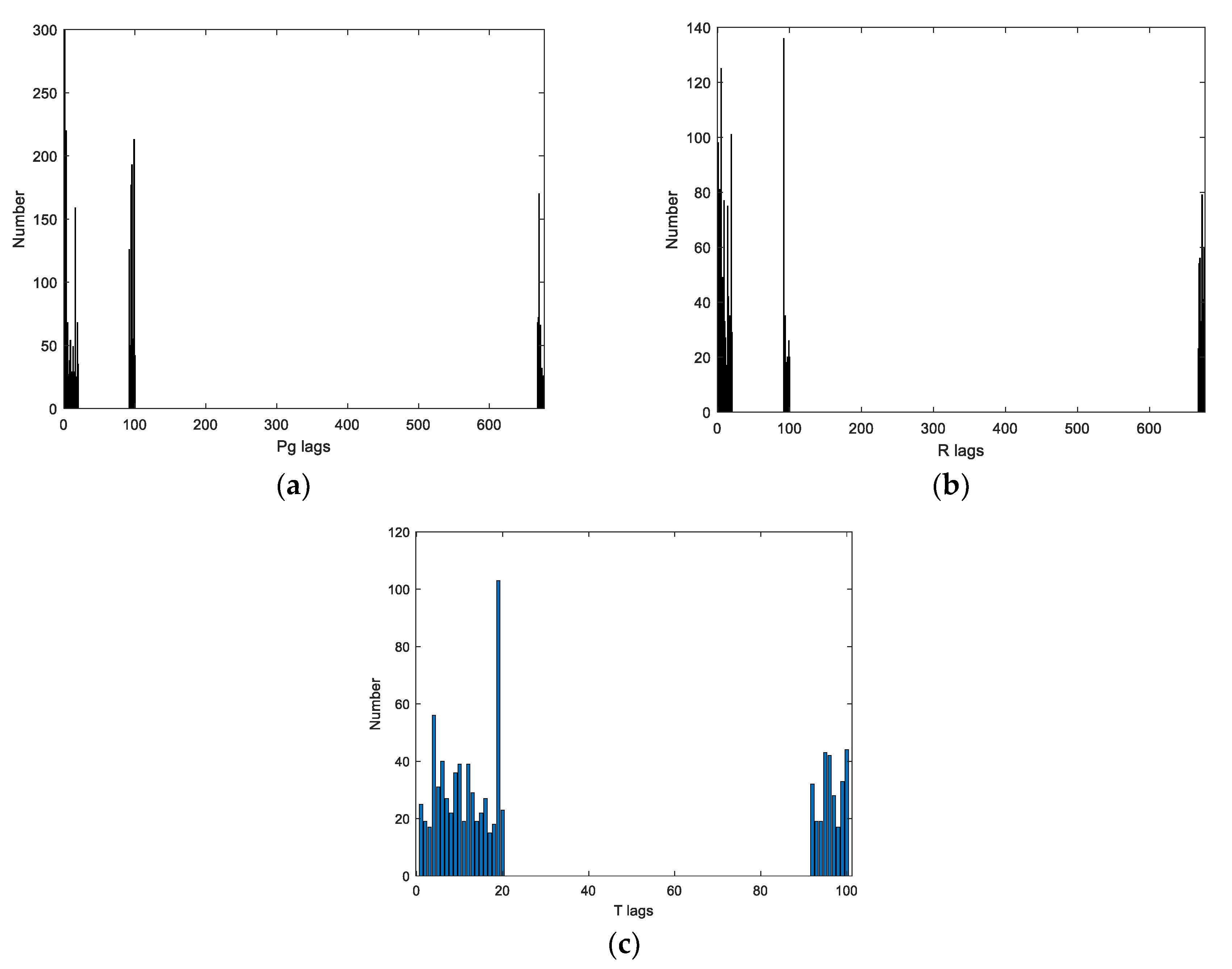 Energies 14 07664 g018