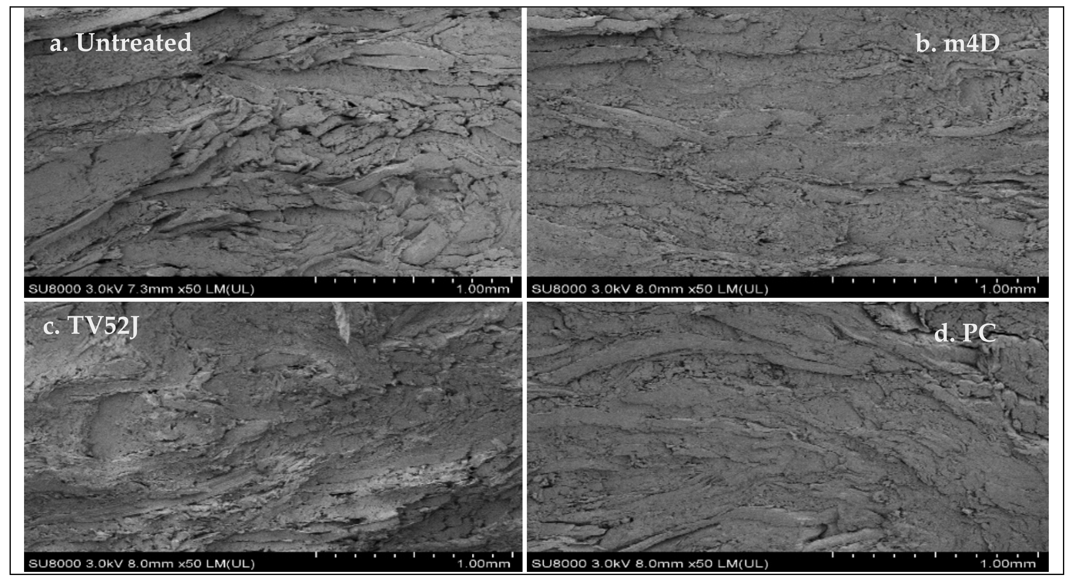 Energies 14 07670 g007