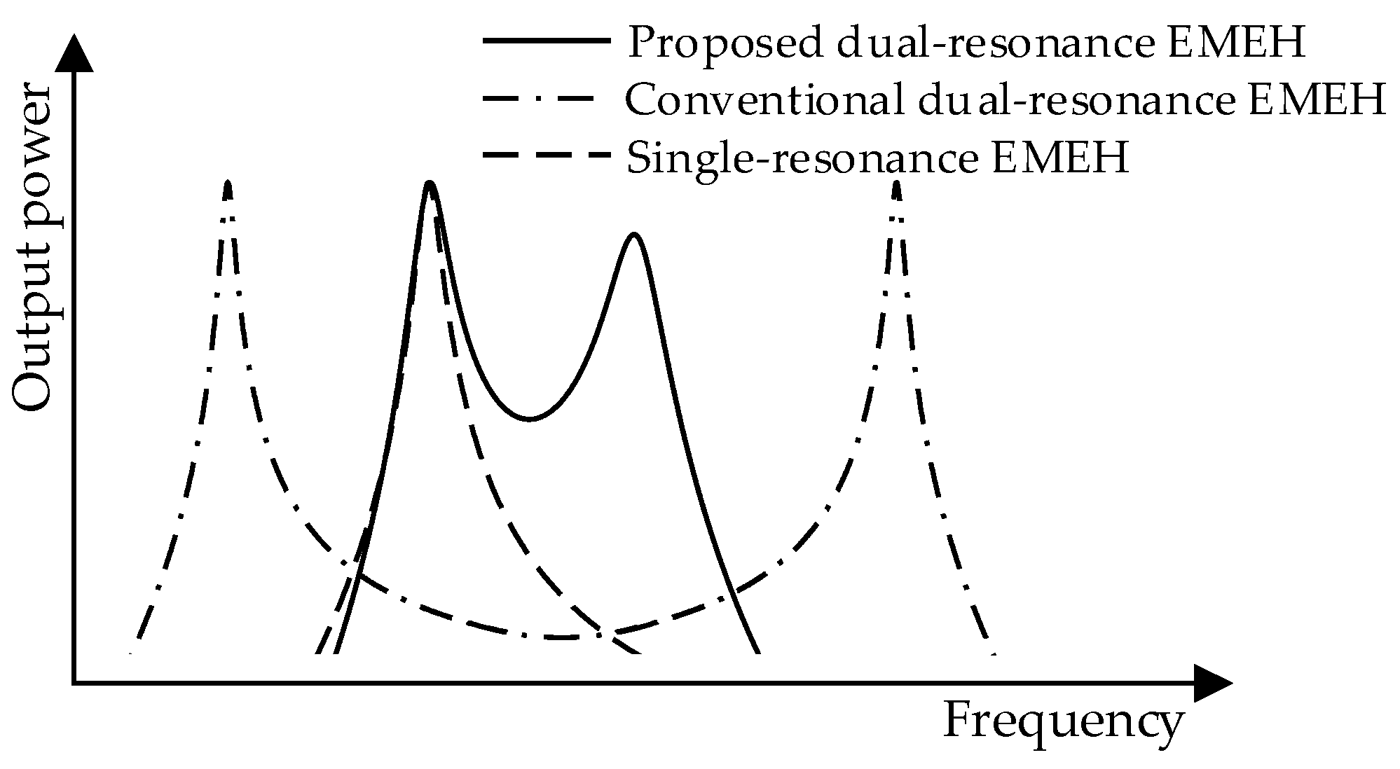 Energies 14 07675 g001